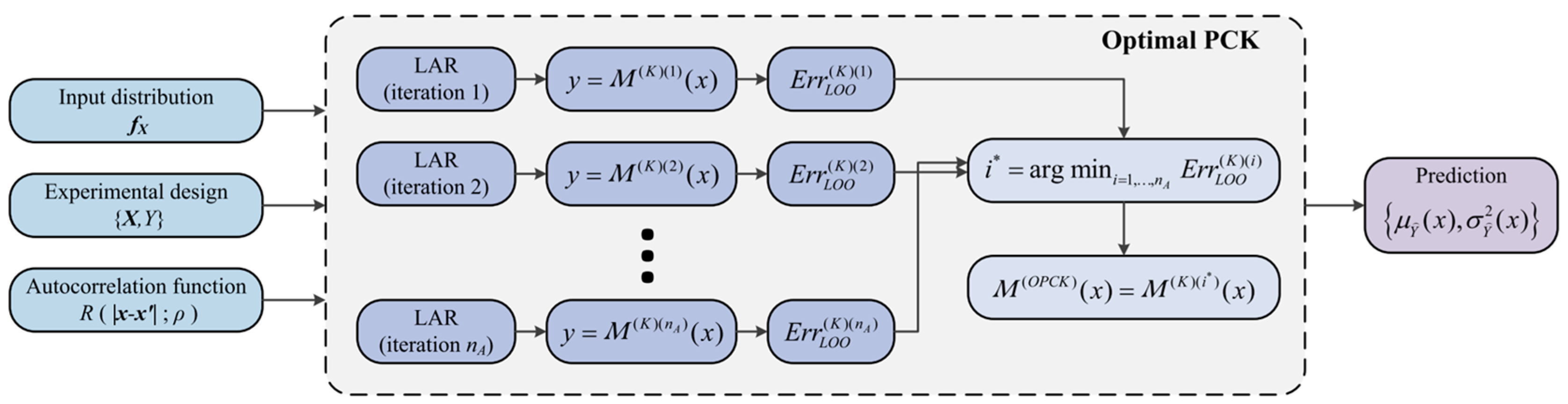 Geosciences 16 00036 g001