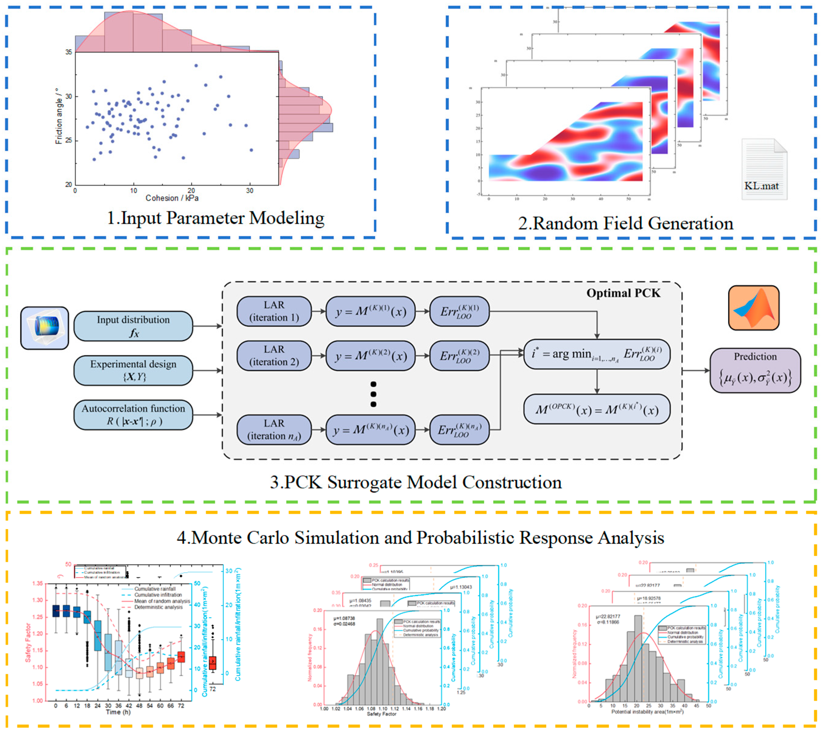Geosciences 16 00036 g002