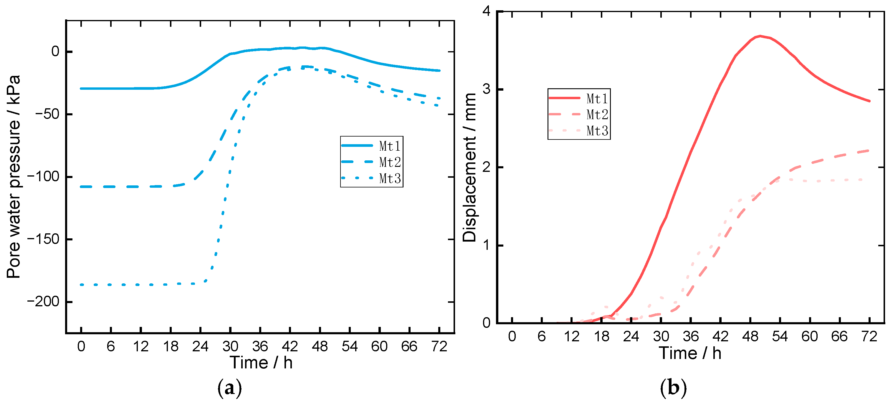 Geosciences 16 00036 g005