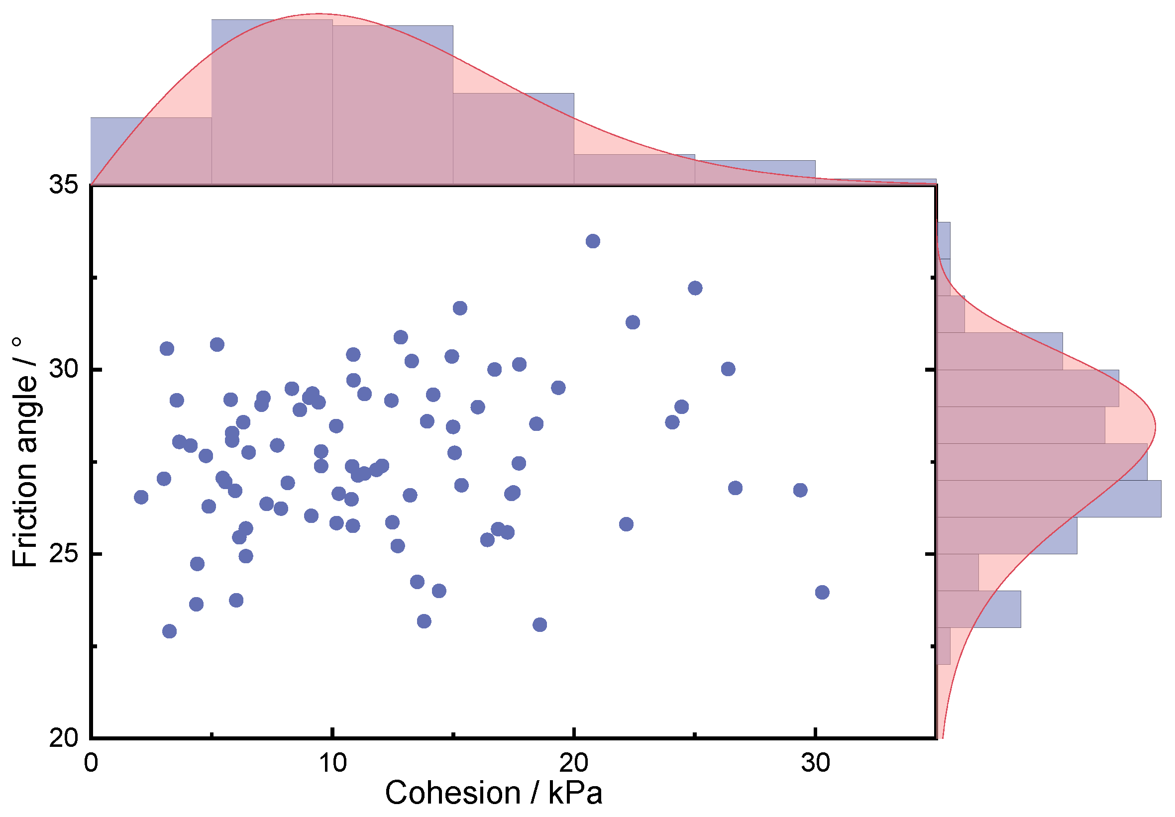 Geosciences 16 00036 g006