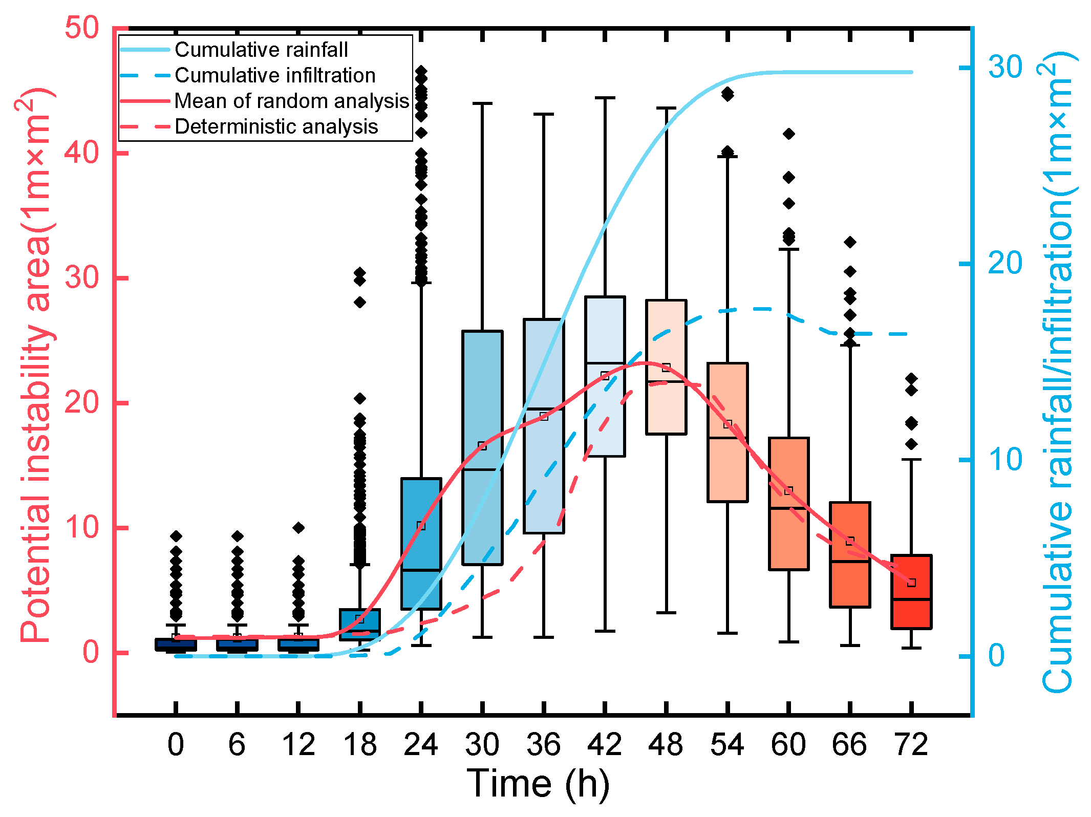 Geosciences 16 00036 g009