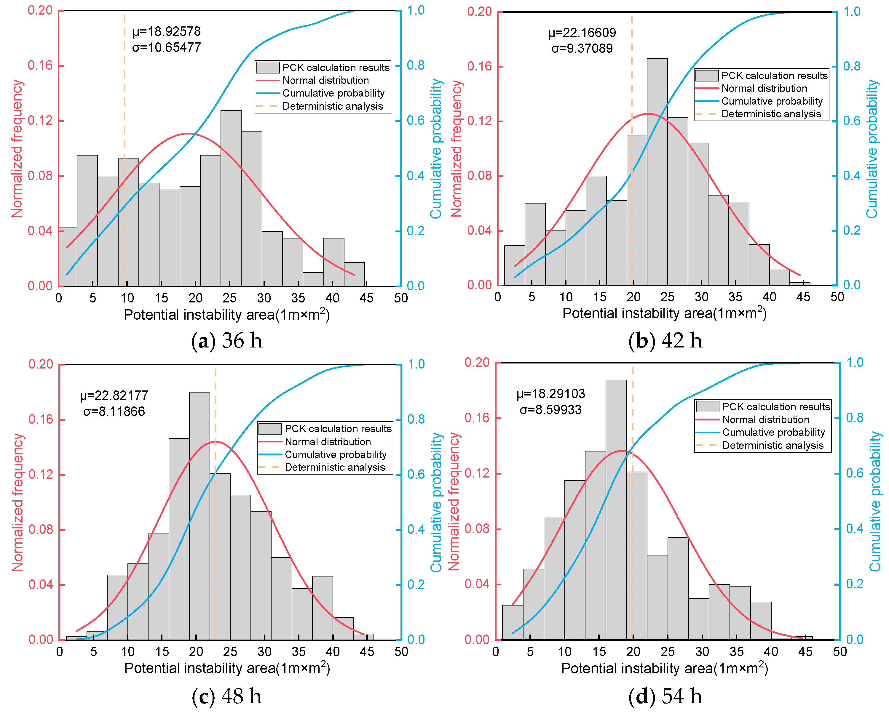 Geosciences 16 00036 g011