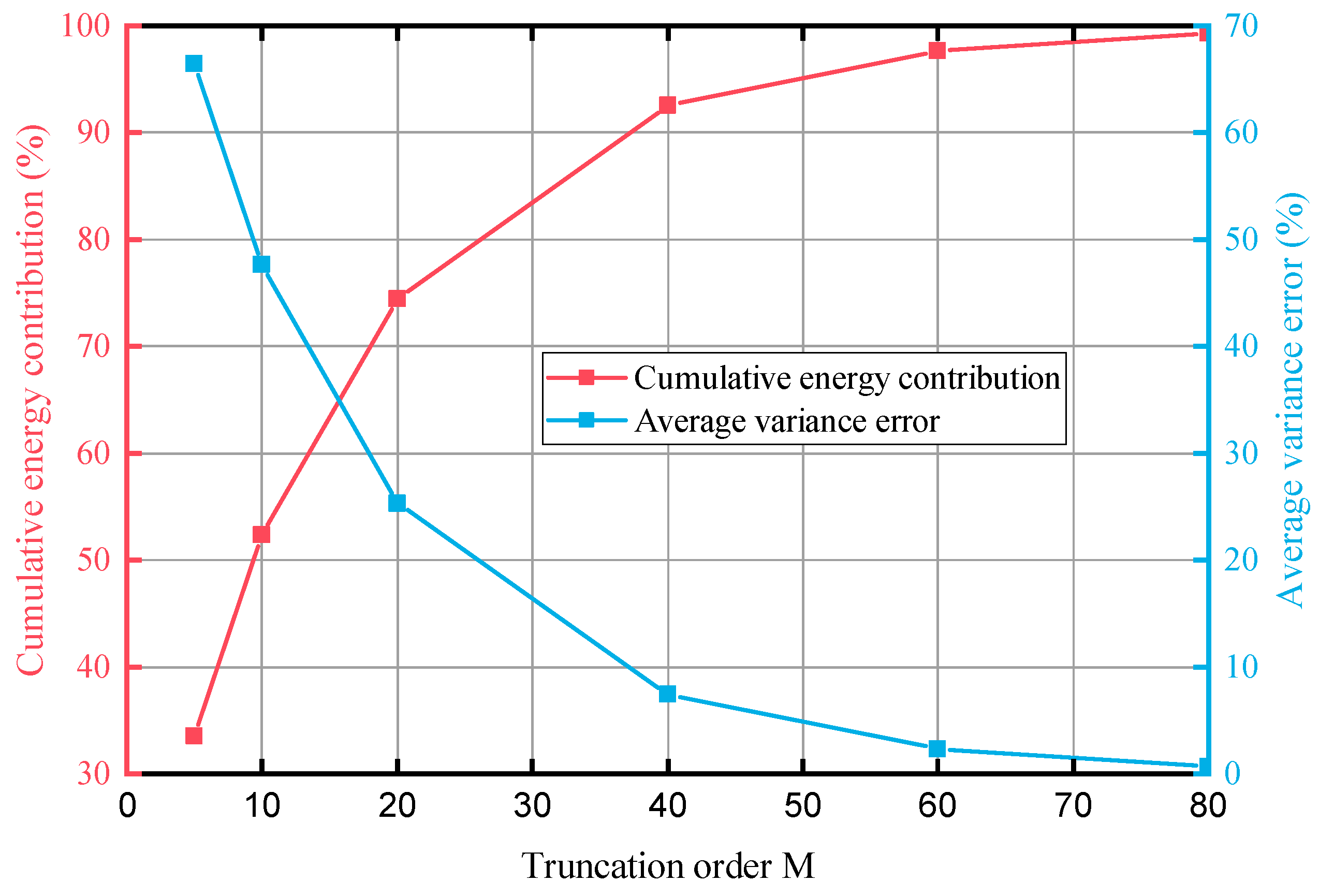 Geosciences 16 00036 g012