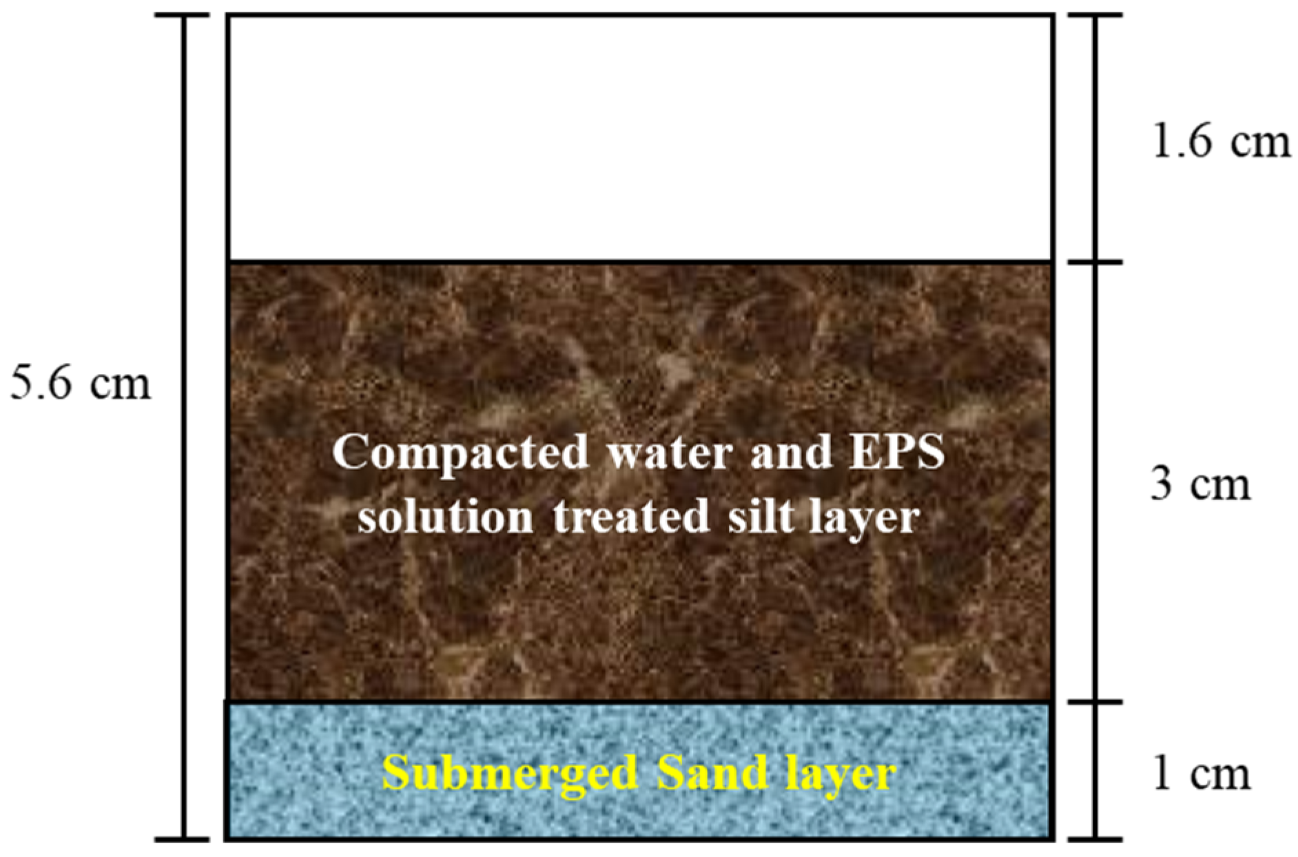 Geosciences 16 00048 g002 Geosciences 16 00048 g002