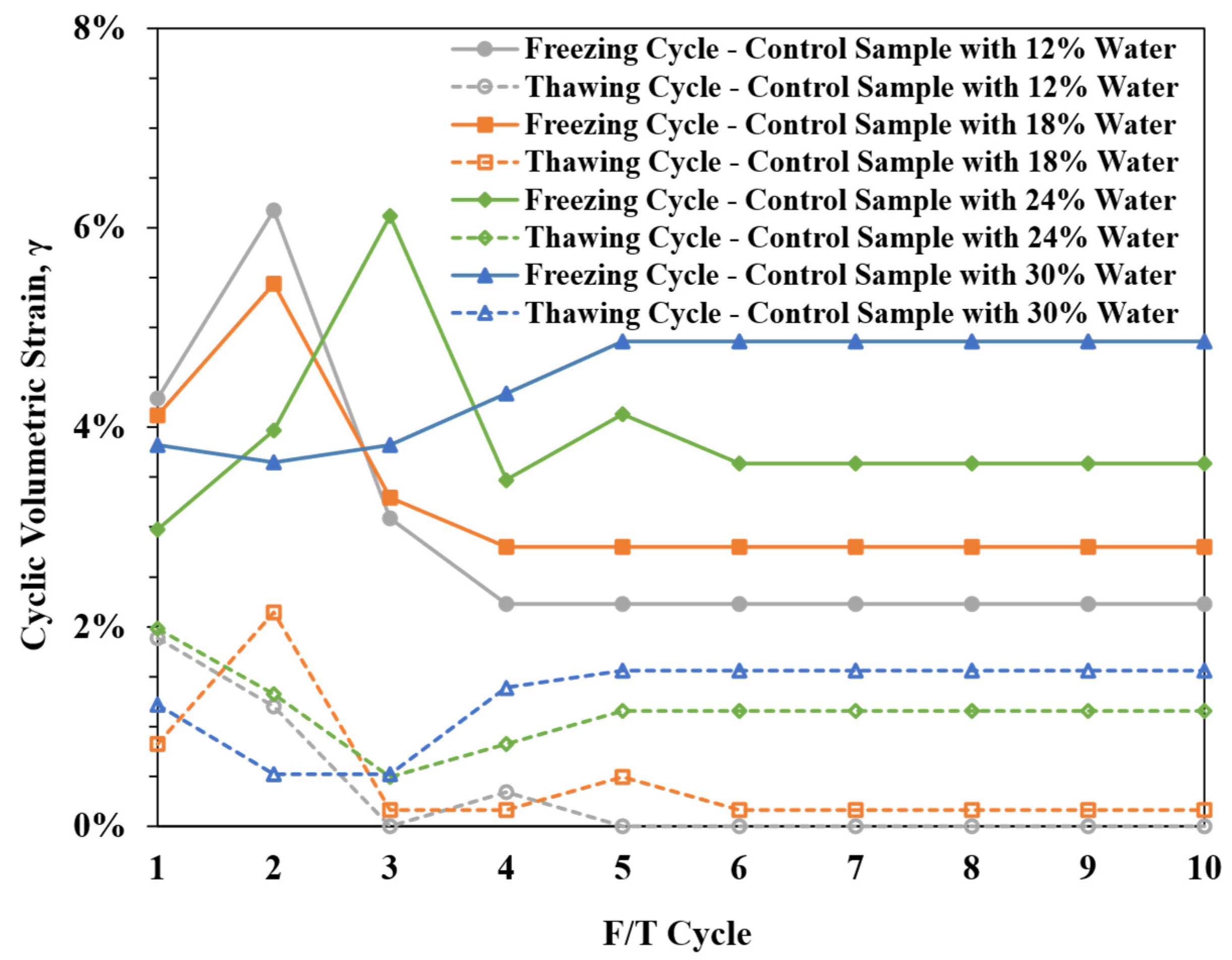 Geosciences 16 00048 g003 Geosciences 16 00048 g003