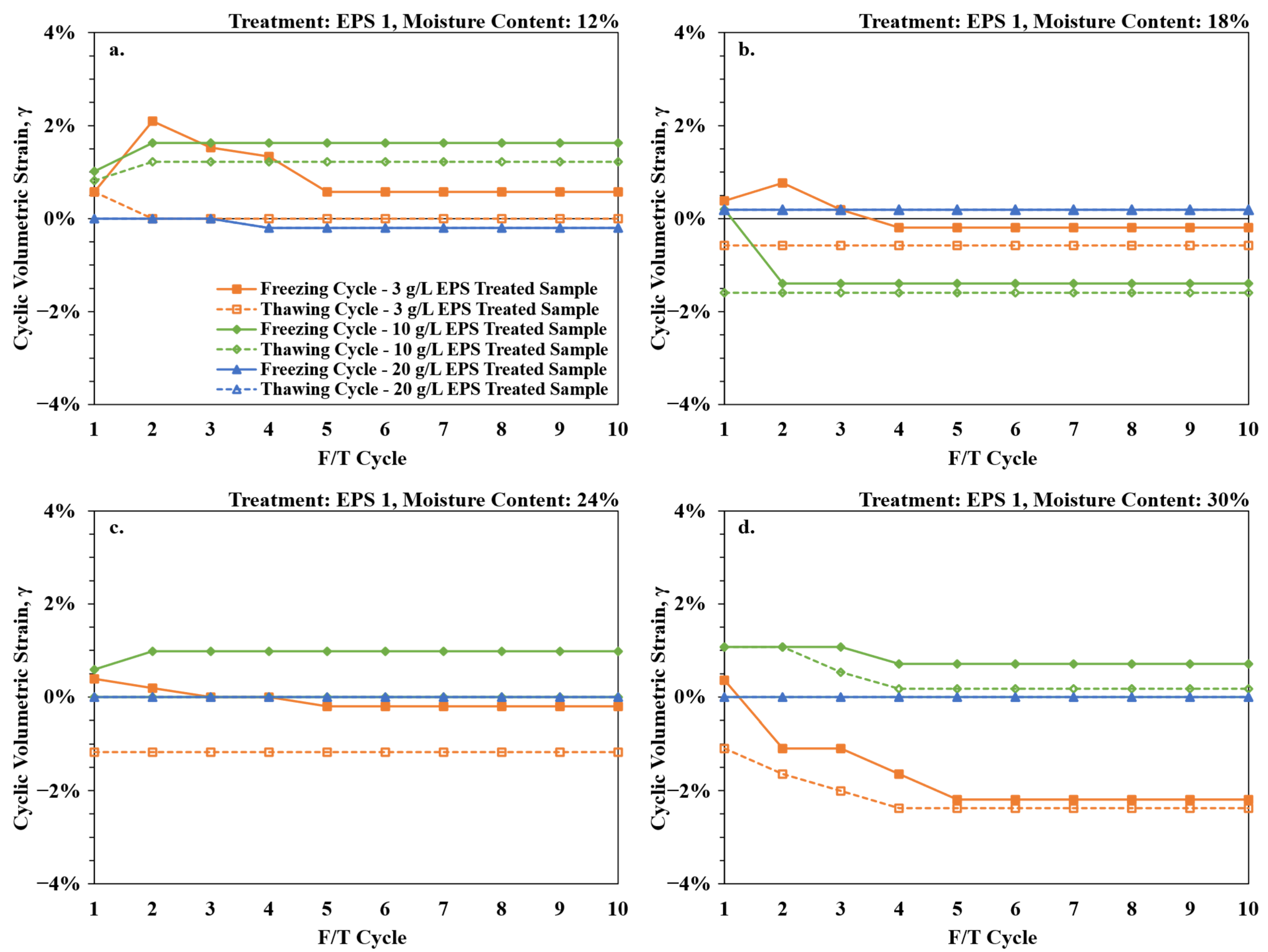 Geosciences 16 00048 g004 Geosciences 16 00048 g004