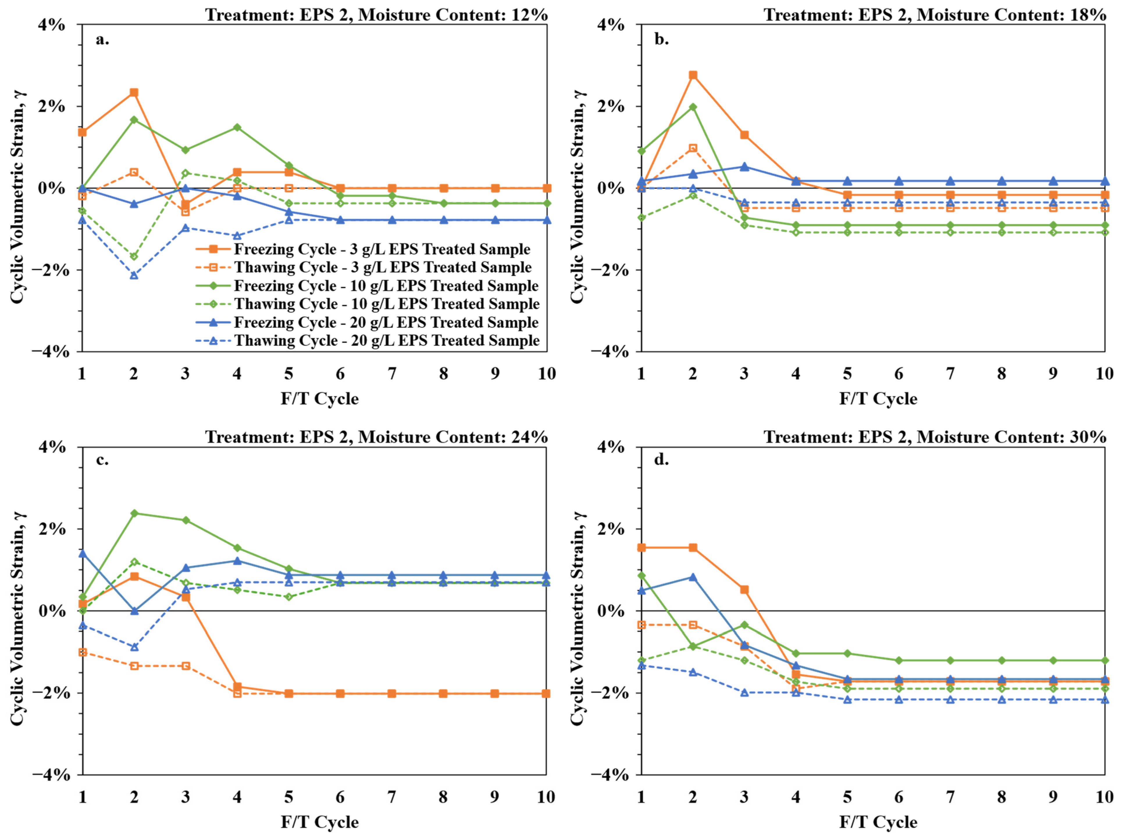 Geosciences 16 00048 g005 Geosciences 16 00048 g005