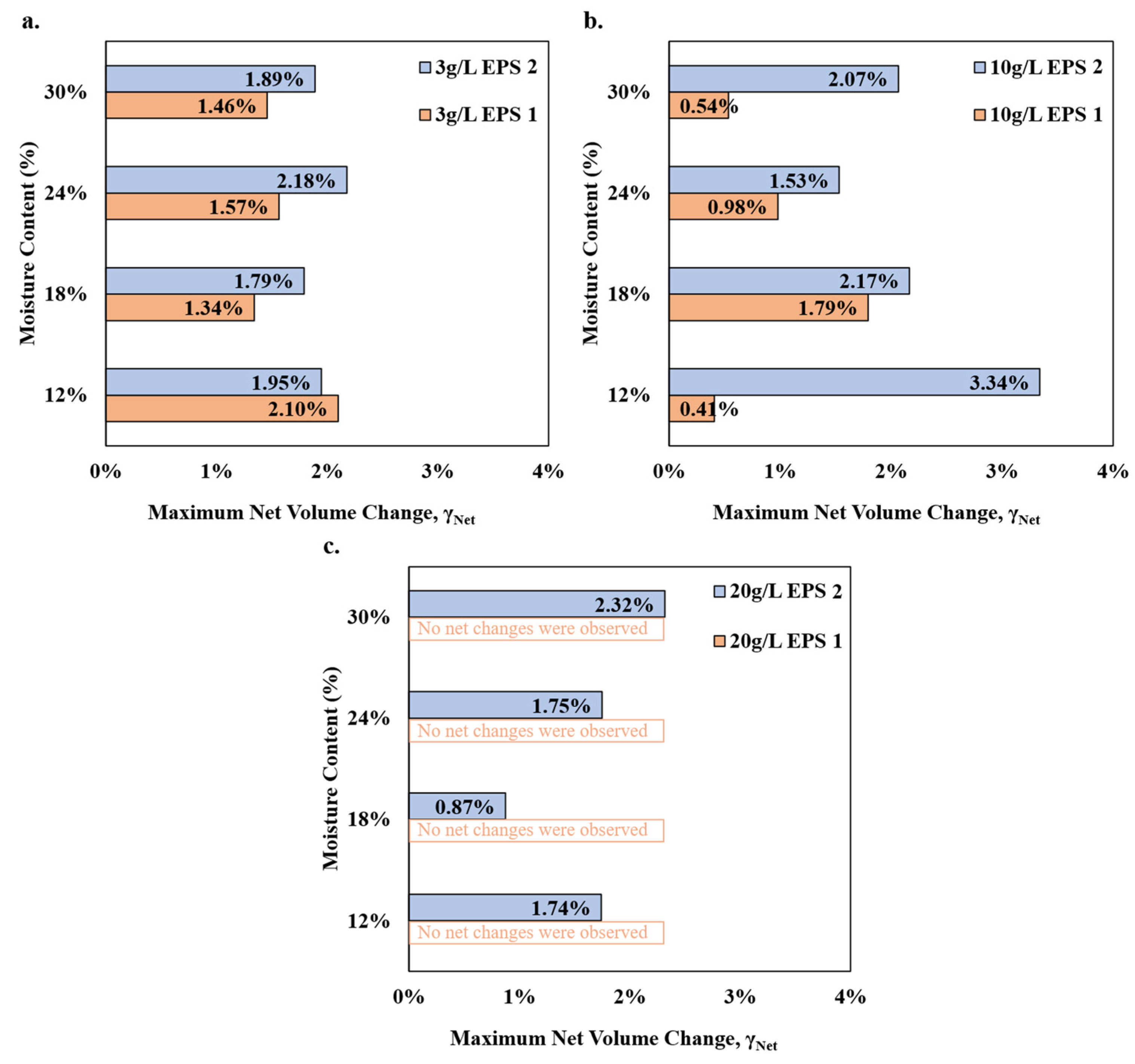 Geosciences 16 00048 g007 Geosciences 16 00048 g007