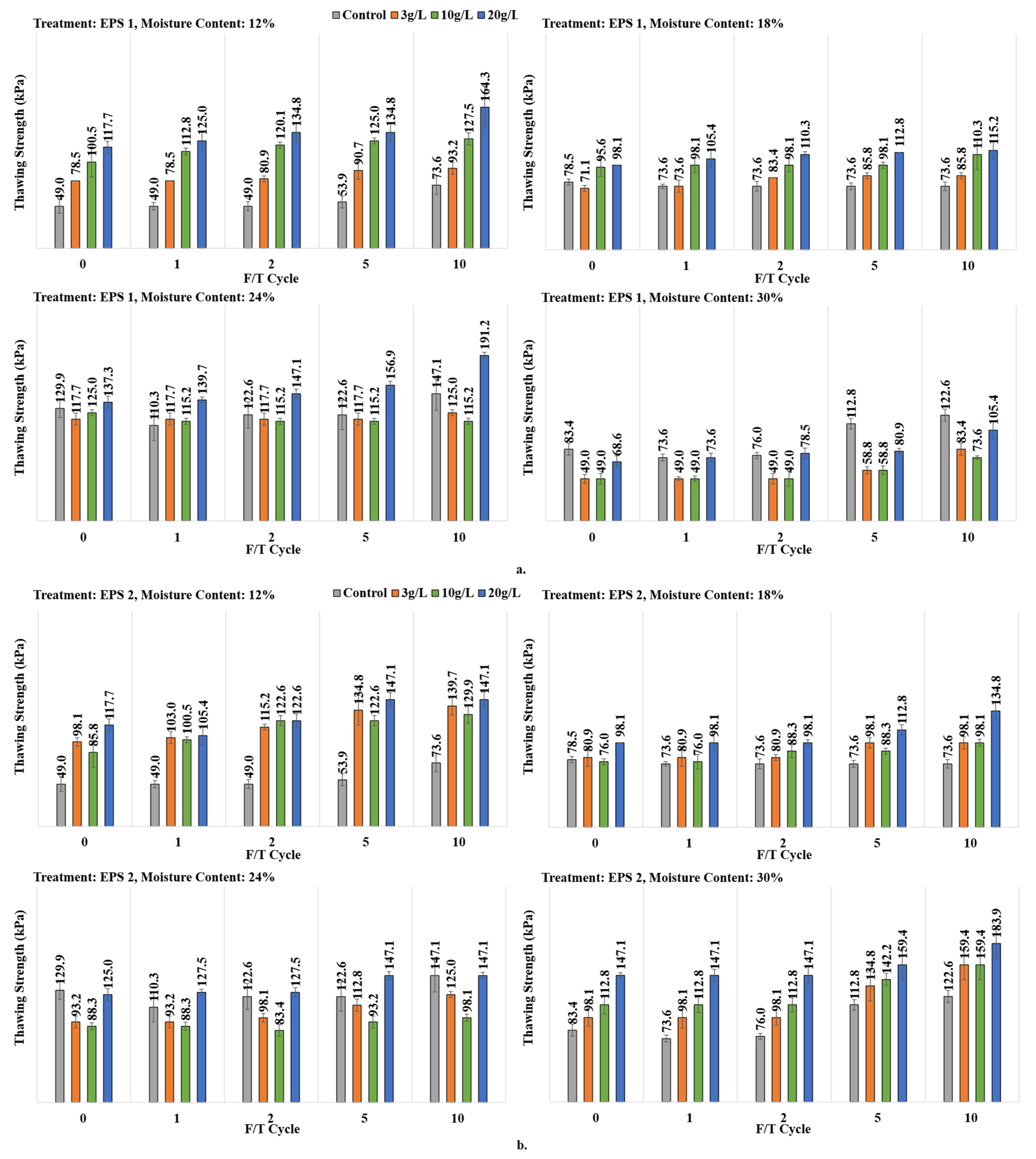 Geosciences 16 00048 g009 Geosciences 16 00048 g009