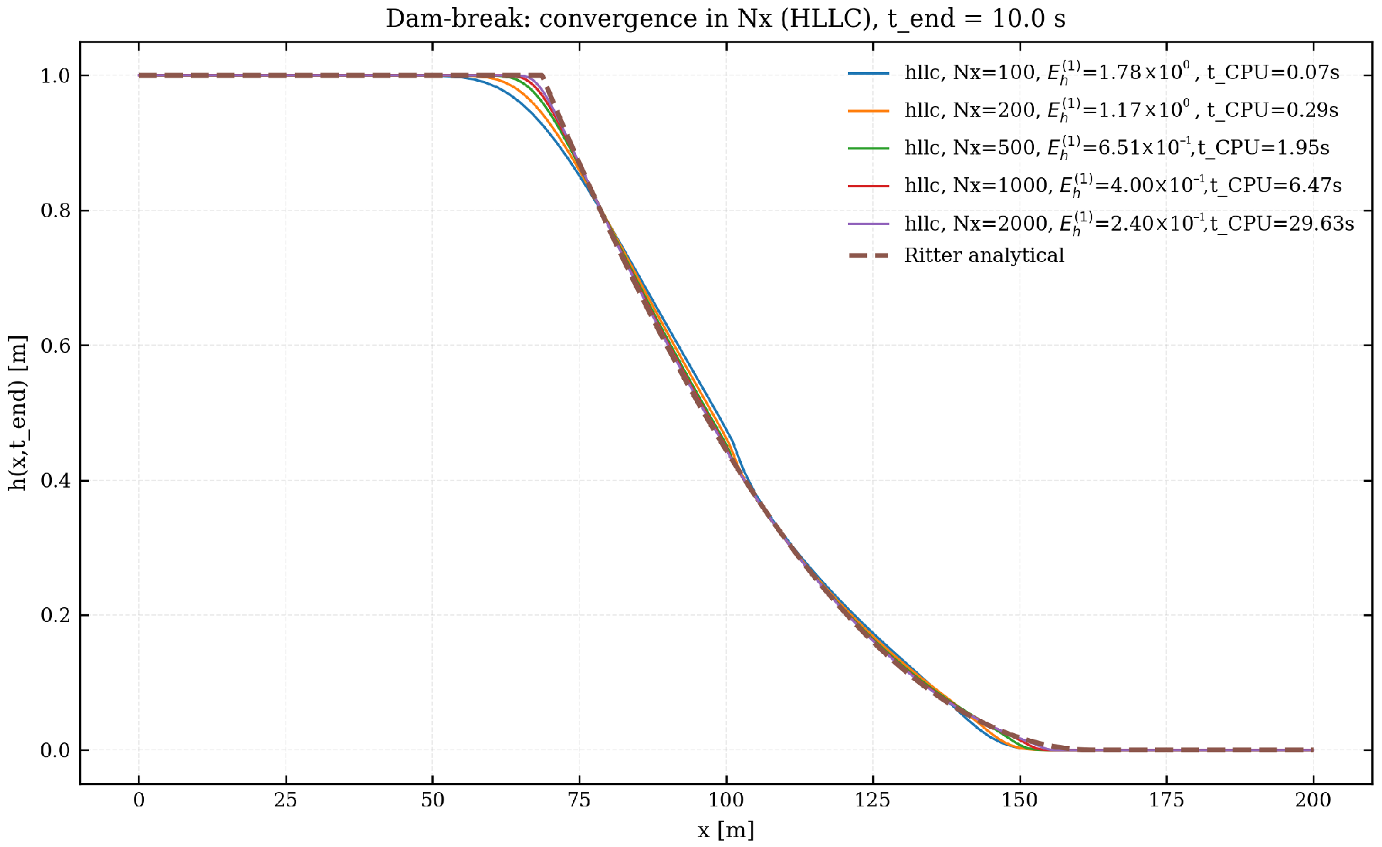 Geosciences 16 00055 g002 Geosciences 16 00055 g002