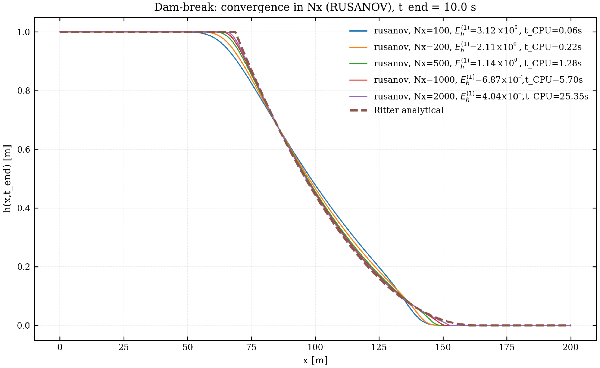 Geosciences 16 00055 g003 Geosciences 16 00055 g003