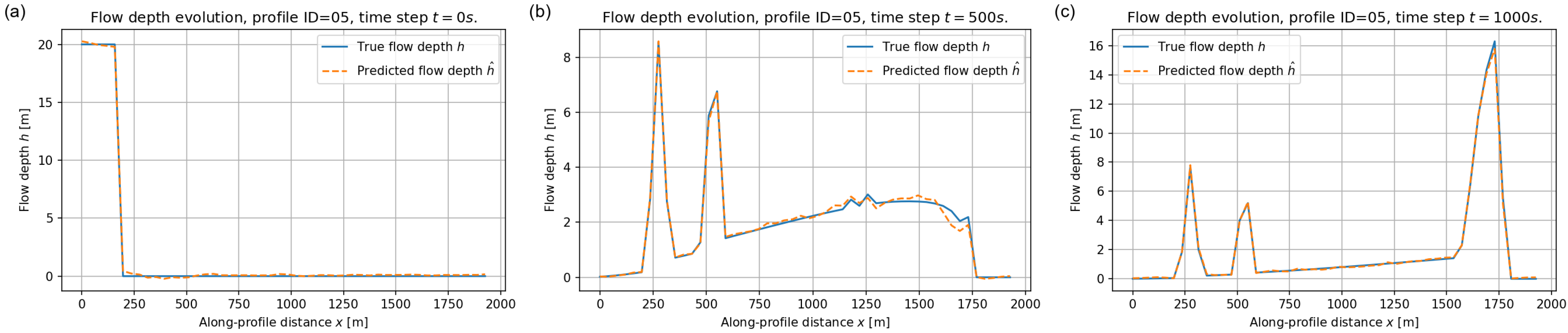 Geosciences 16 00055 g011 Geosciences 16 00055 g011