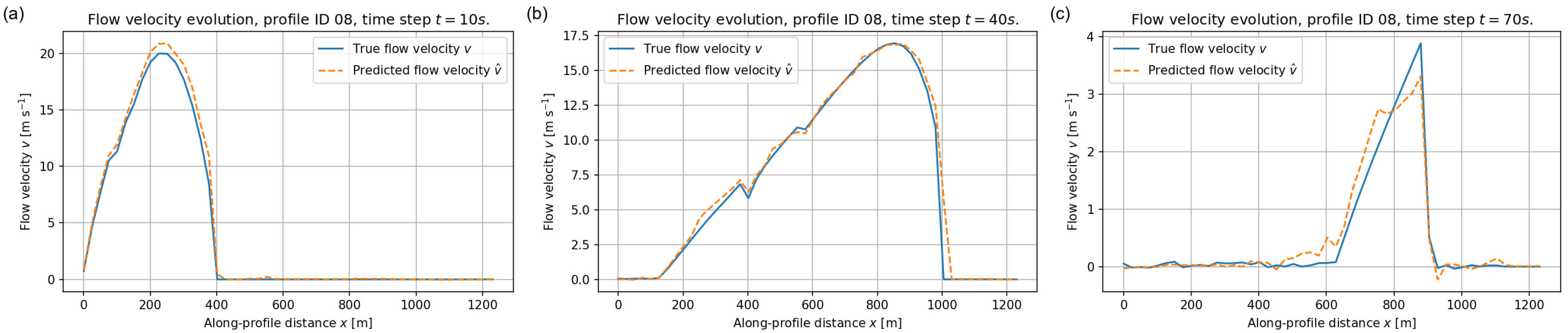 Geosciences 16 00055 g015 Geosciences 16 00055 g015