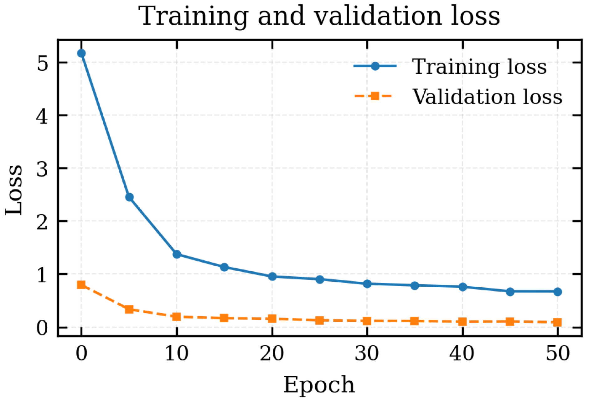 Geosciences 16 00055 g019 Geosciences 16 00055 g019