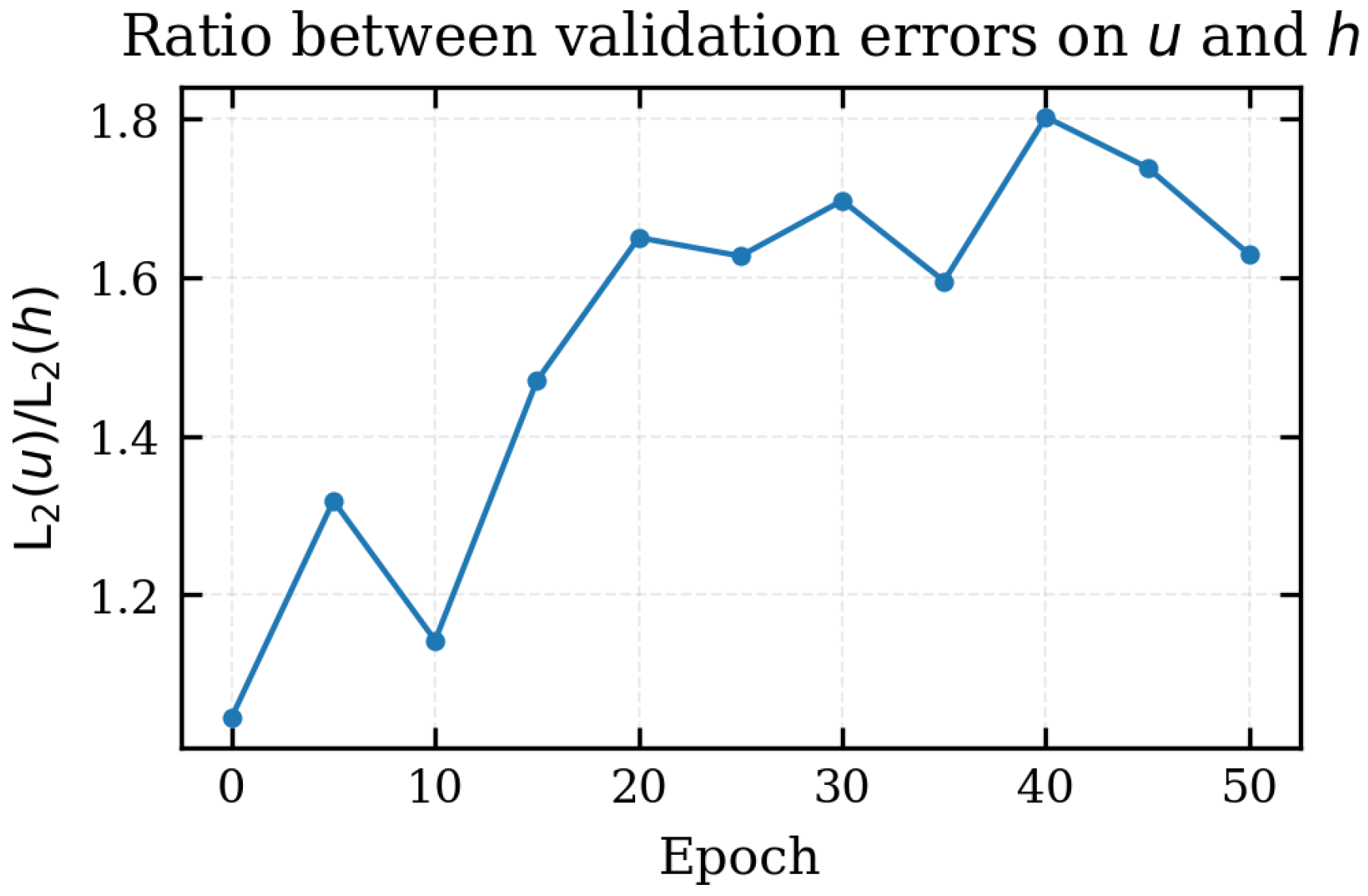 Geosciences 16 00055 g021 Geosciences 16 00055 g021