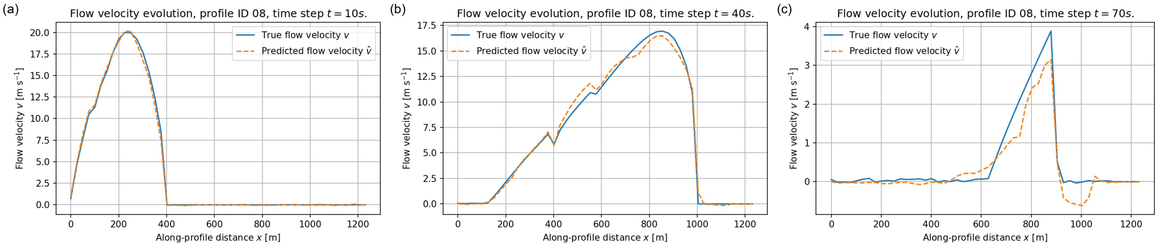 Geosciences 16 00055 g024 Geosciences 16 00055 g024