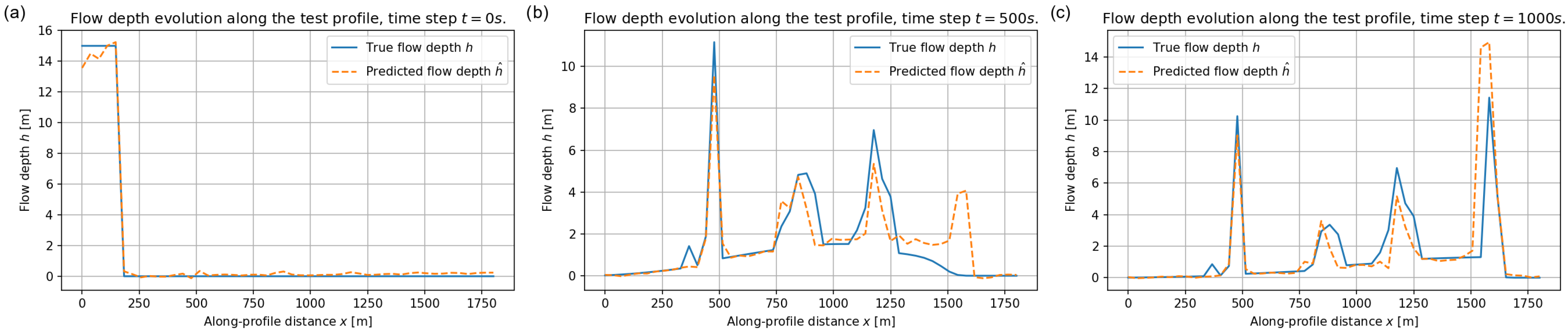 Geosciences 16 00055 g026 Geosciences 16 00055 g026