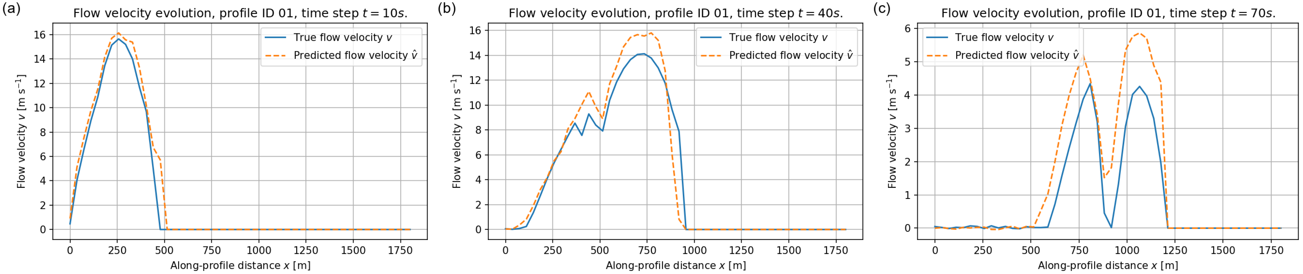 Geosciences 16 00055 g027 Geosciences 16 00055 g027