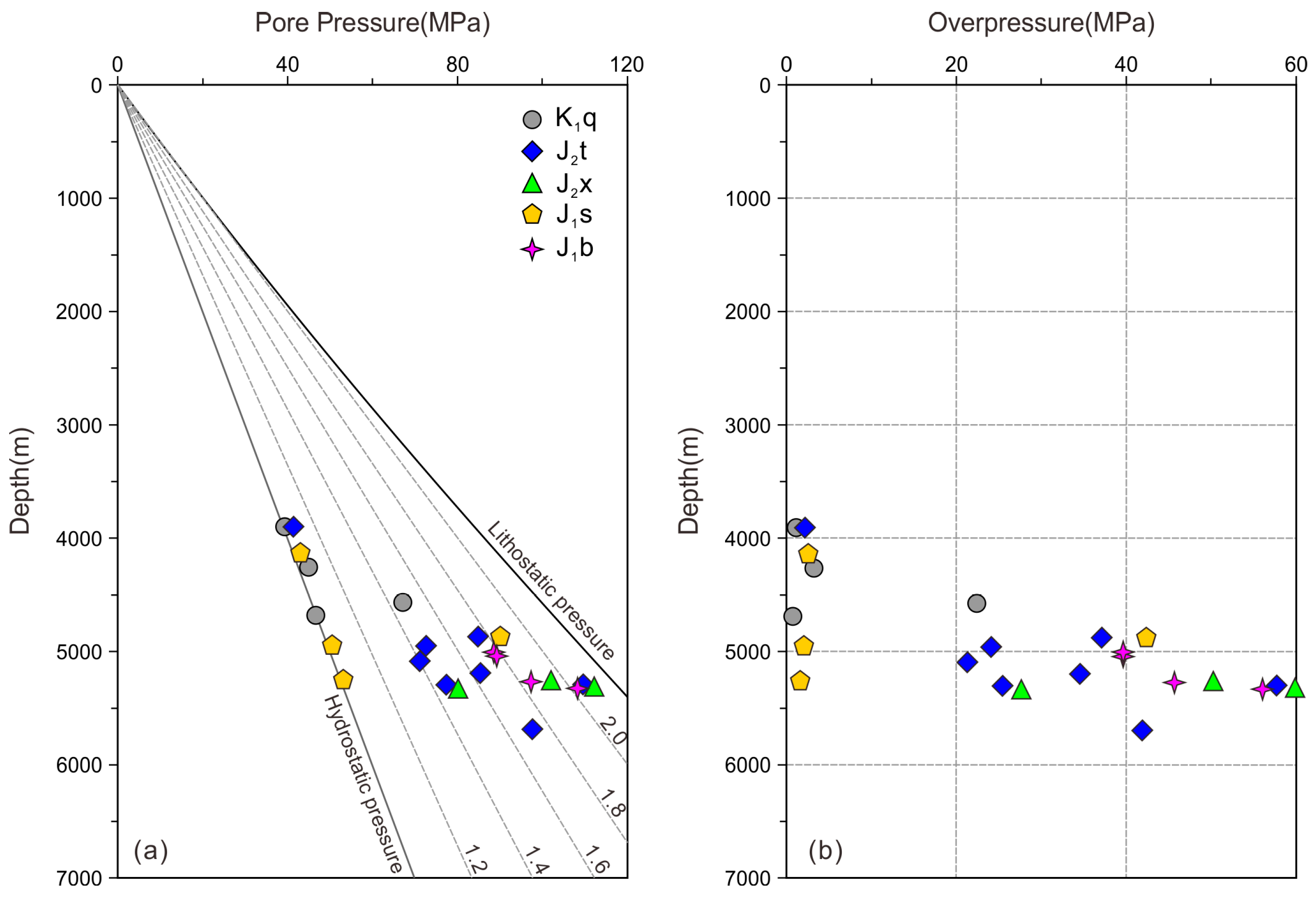 Geosciences 16 00056 g003