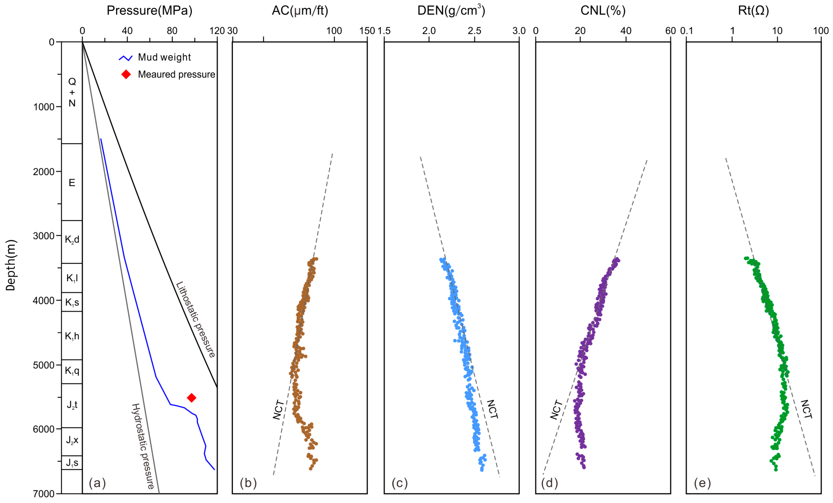 Geosciences 16 00056 g004