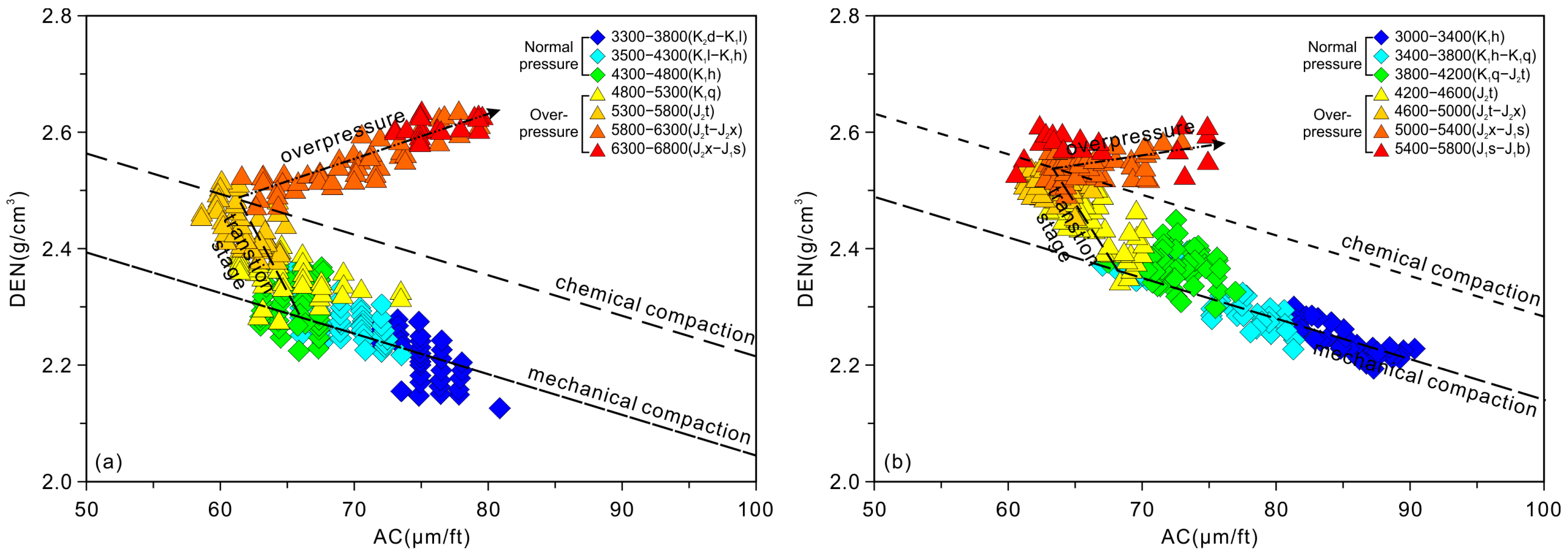 Geosciences 16 00056 g005