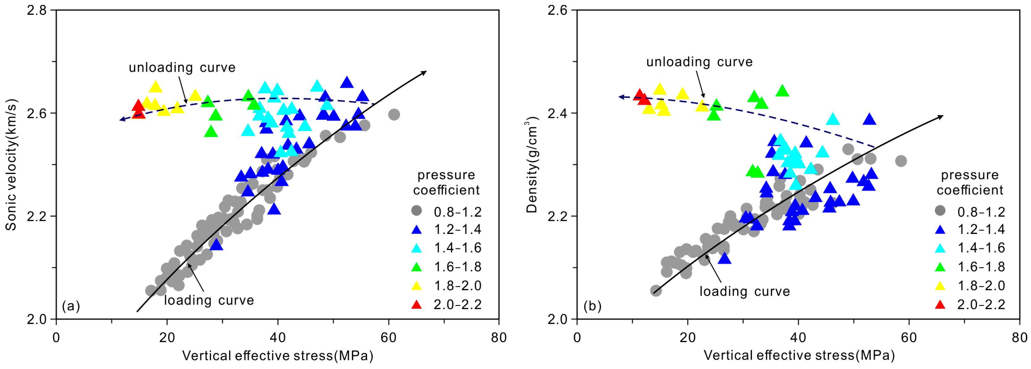 Geosciences 16 00056 g006