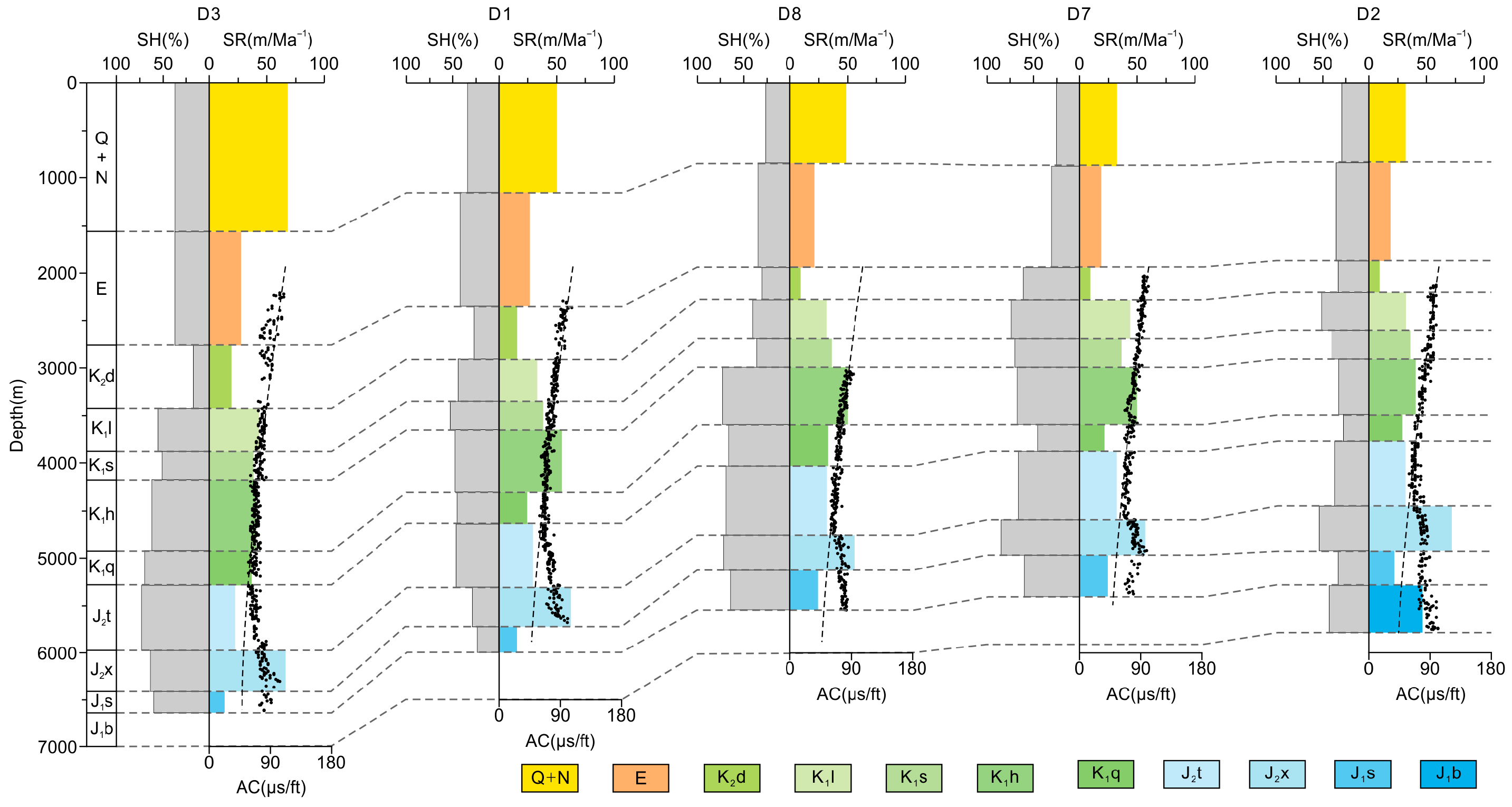 Geosciences 16 00056 g007