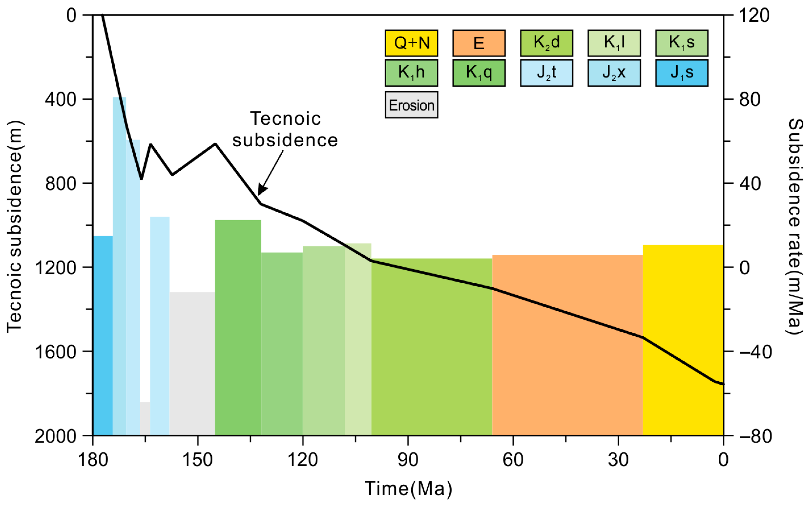 Geosciences 16 00056 g008