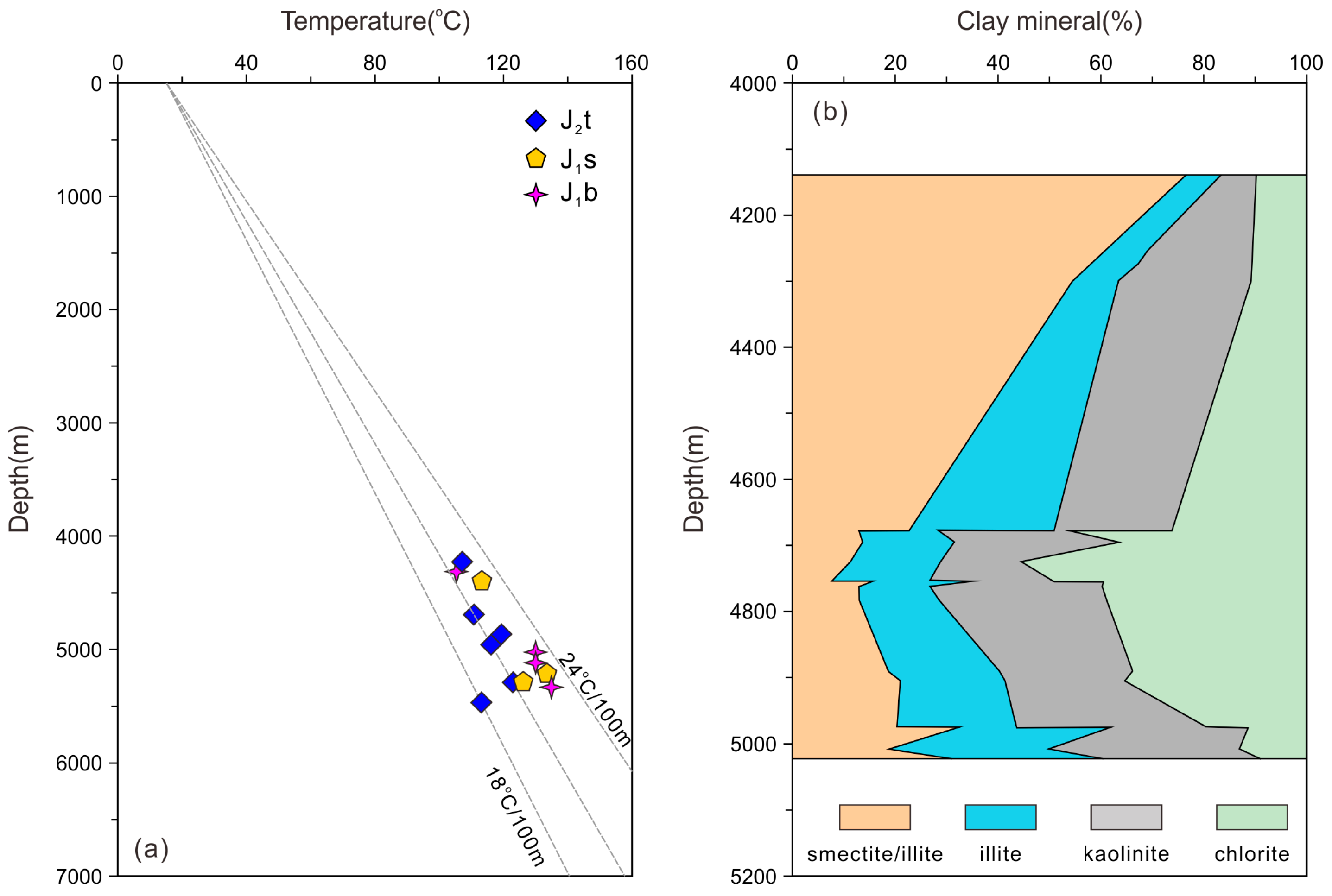 Geosciences 16 00056 g009