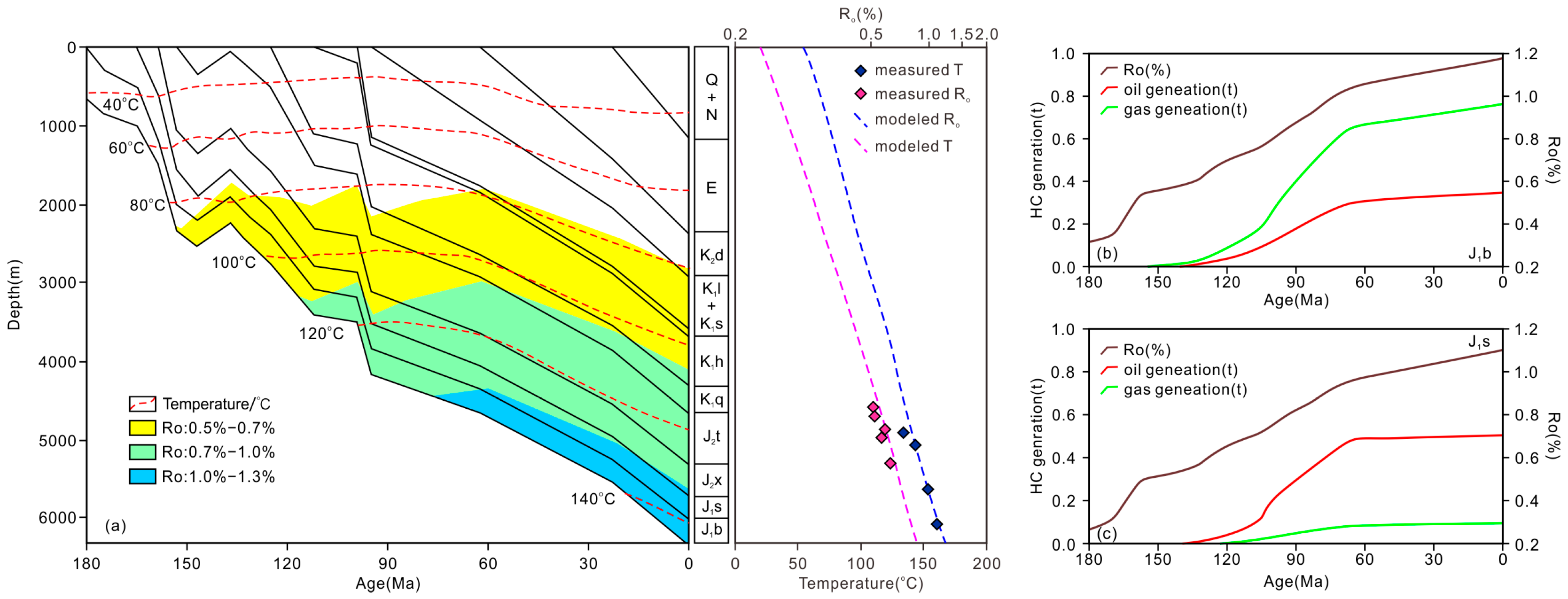 Geosciences 16 00056 g010