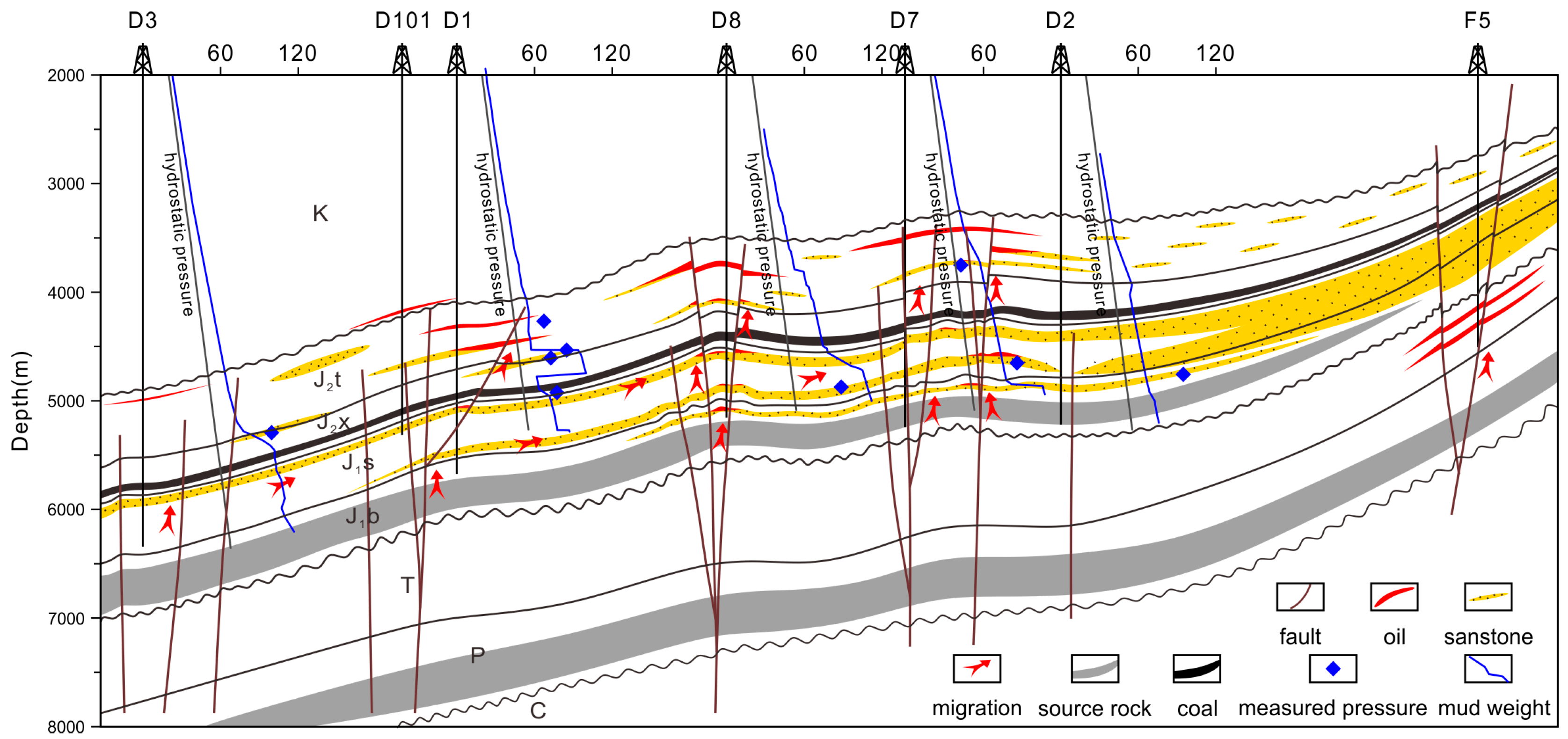 Geosciences 16 00056 g011