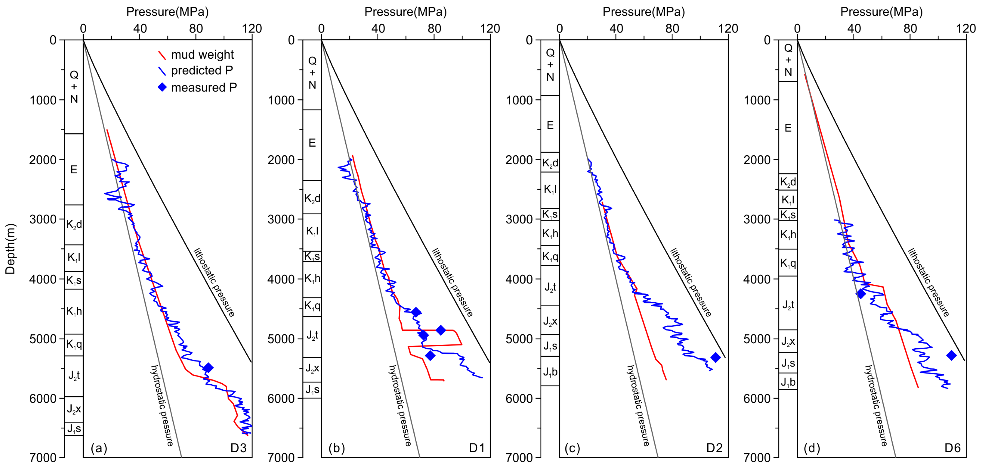 Geosciences 16 00056 g012