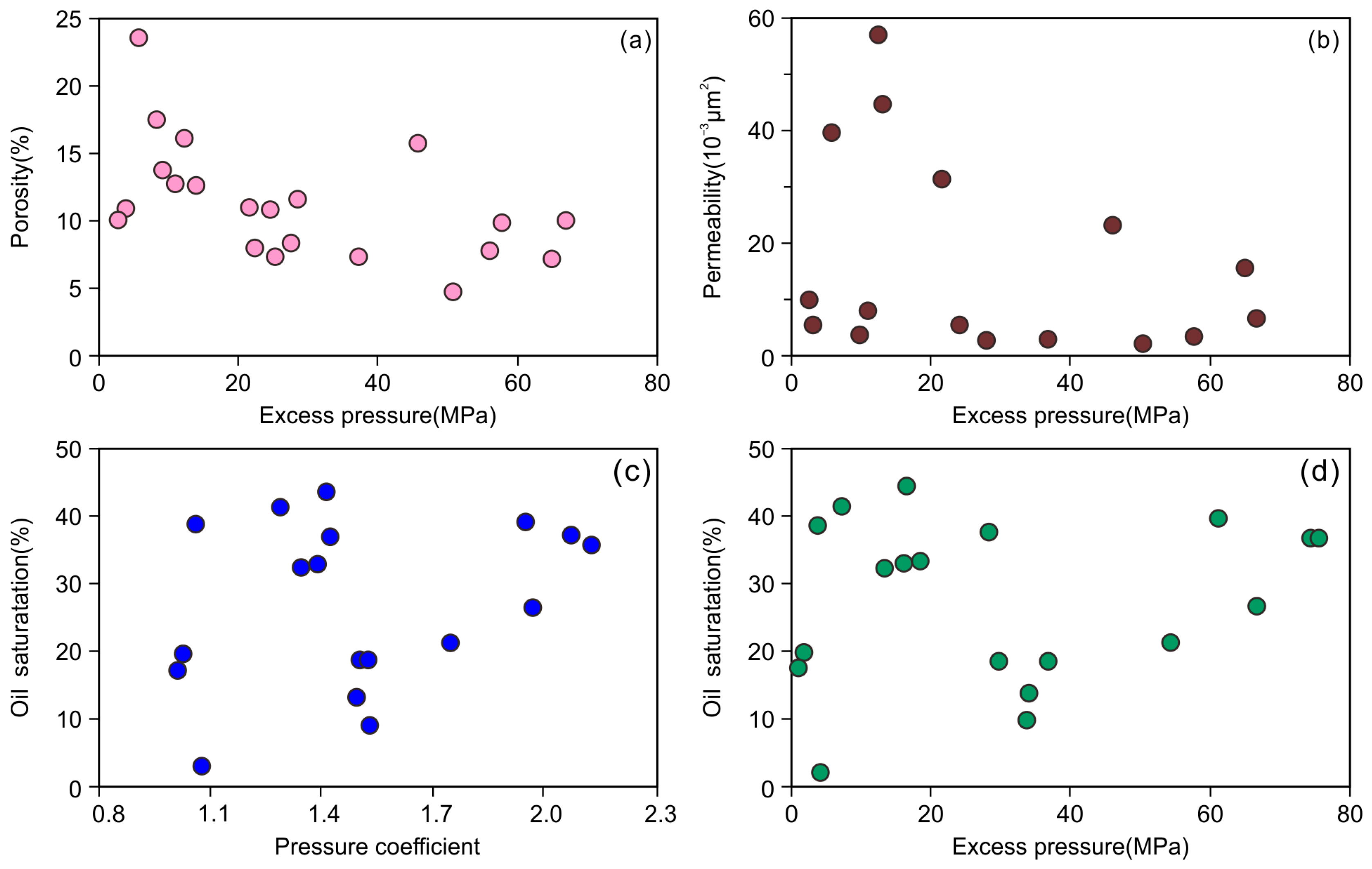 Geosciences 16 00056 g013