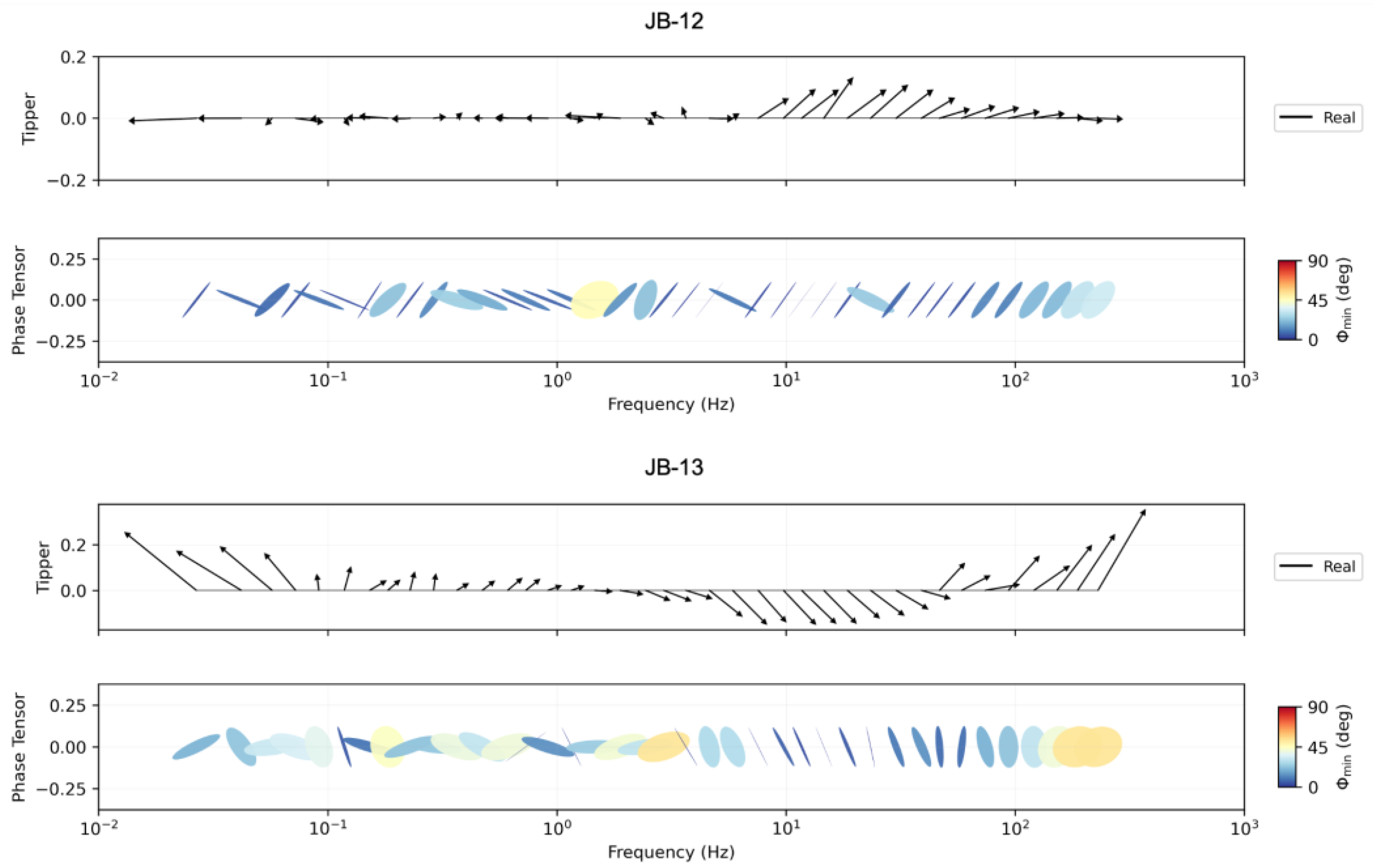 Geosciences 16 00058 g005