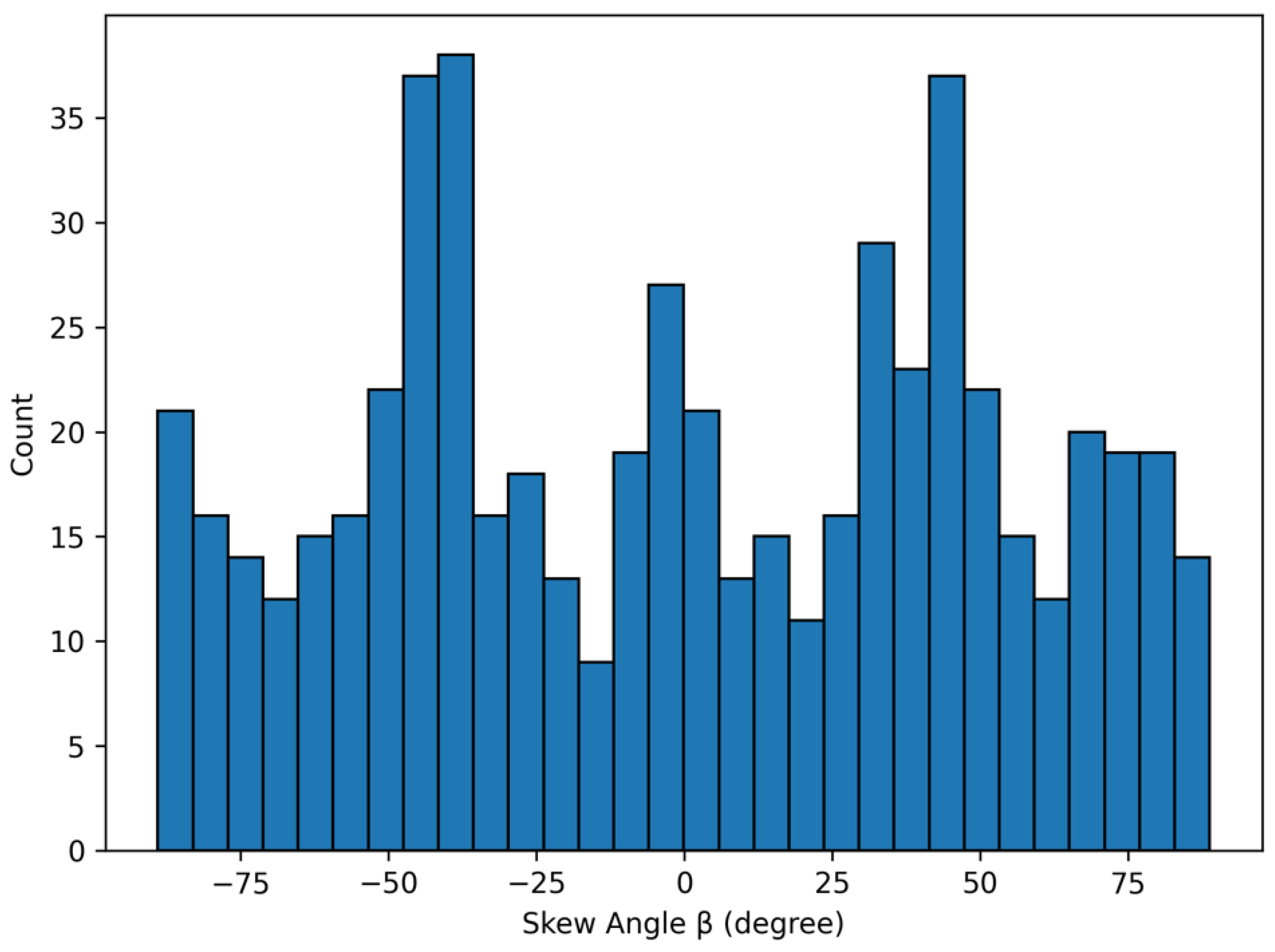 Geosciences 16 00058 g006