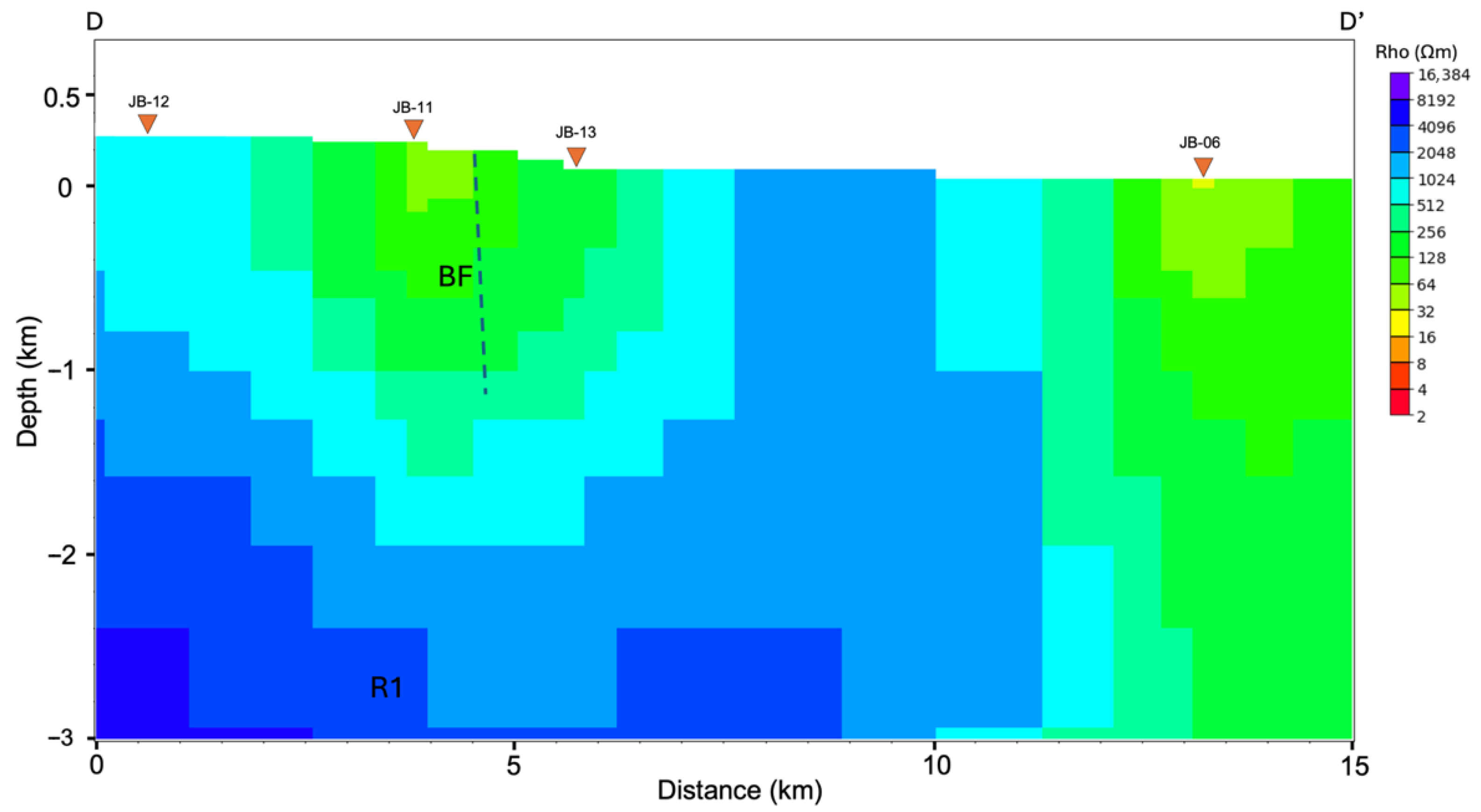 Geosciences 16 00058 g011