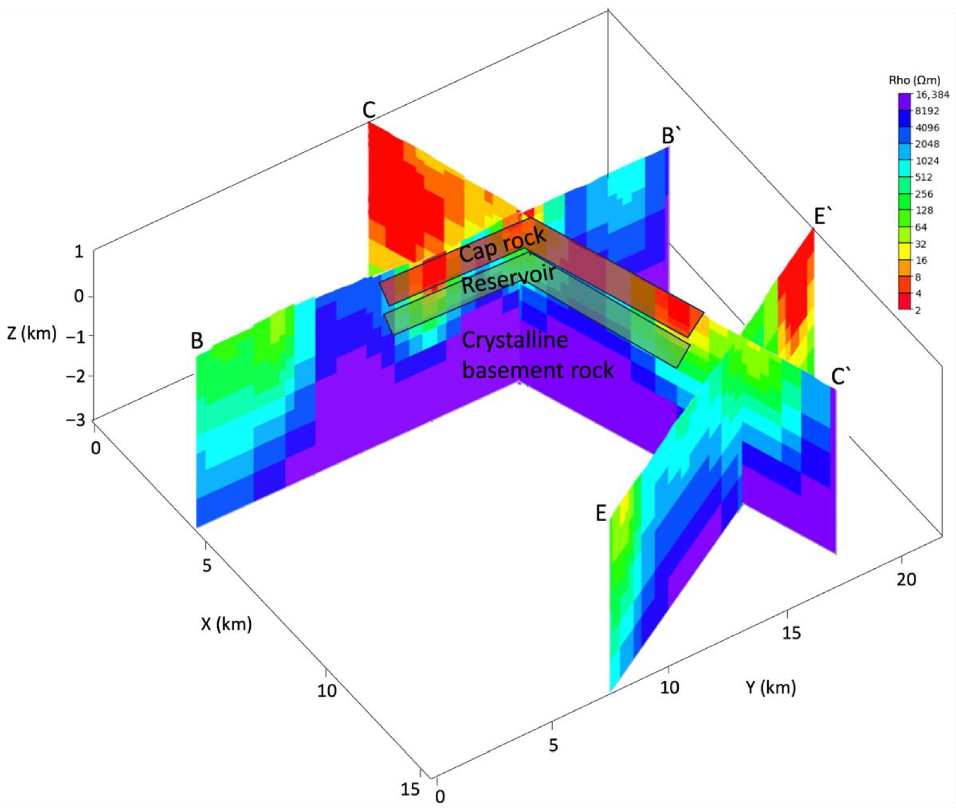 Geosciences 16 00058 g013