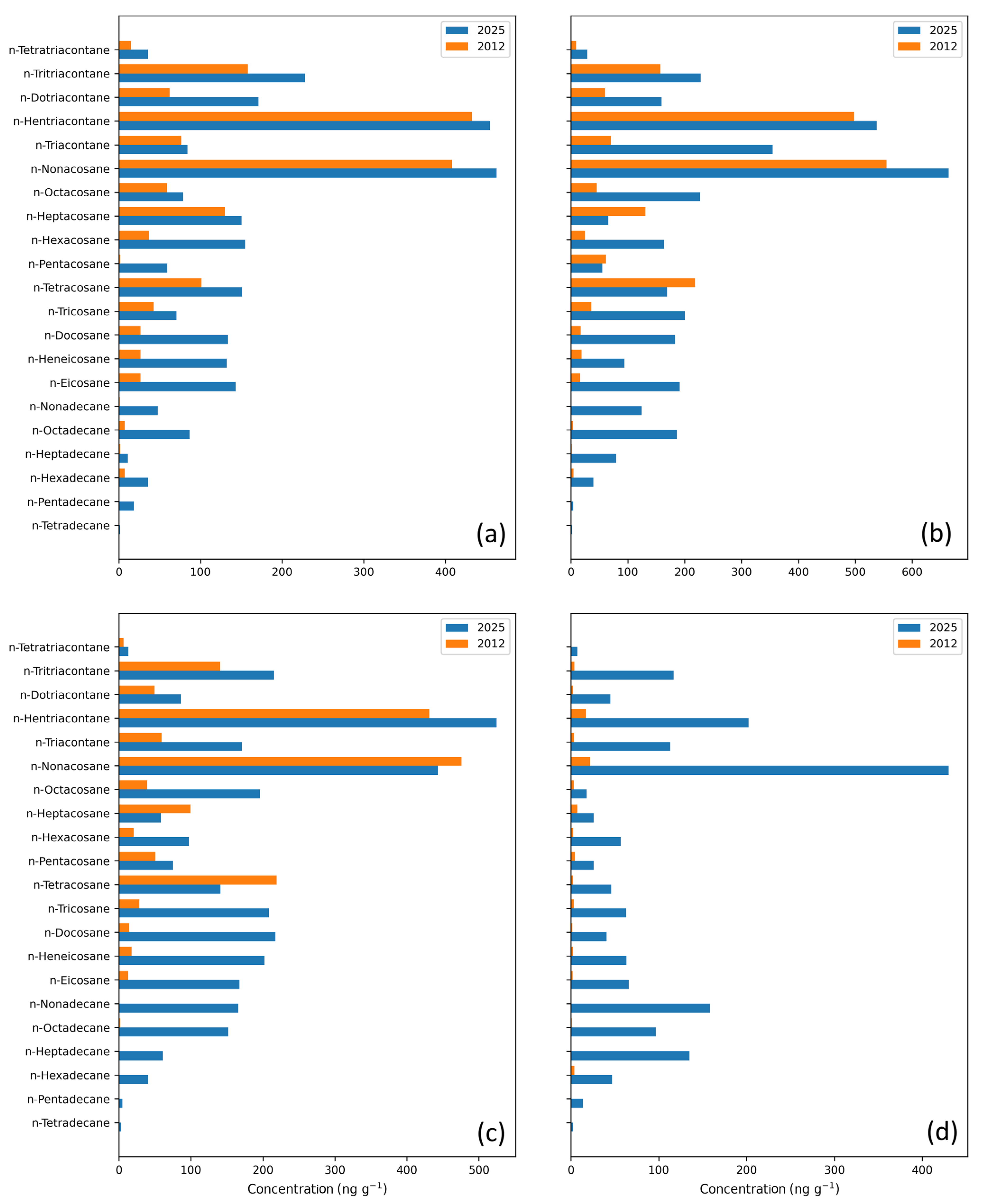 Geosciences 16 00078 g003
