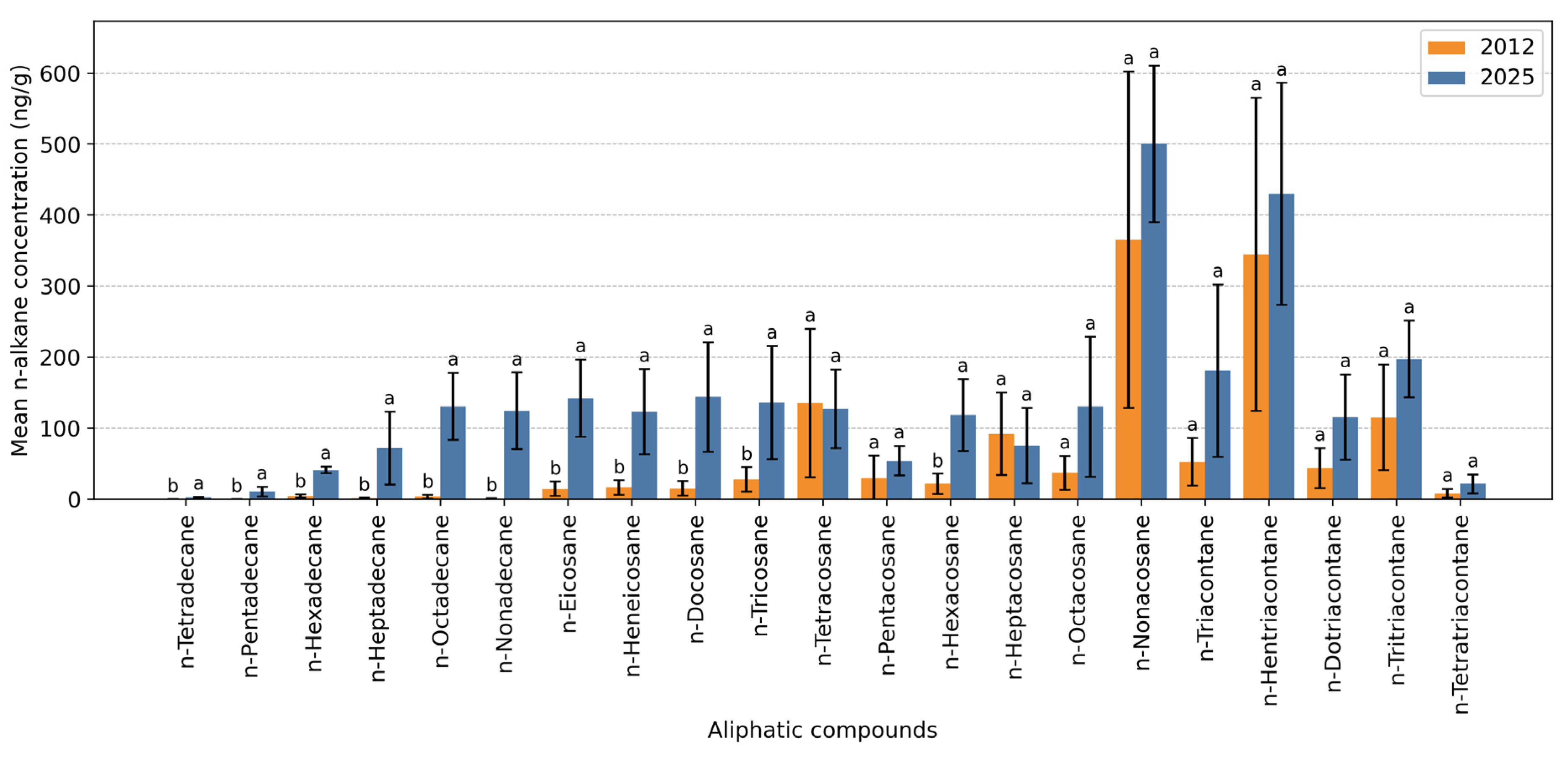 Geosciences 16 00078 g004