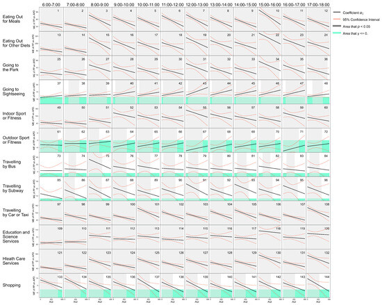 Geosciences 16 00079 g002