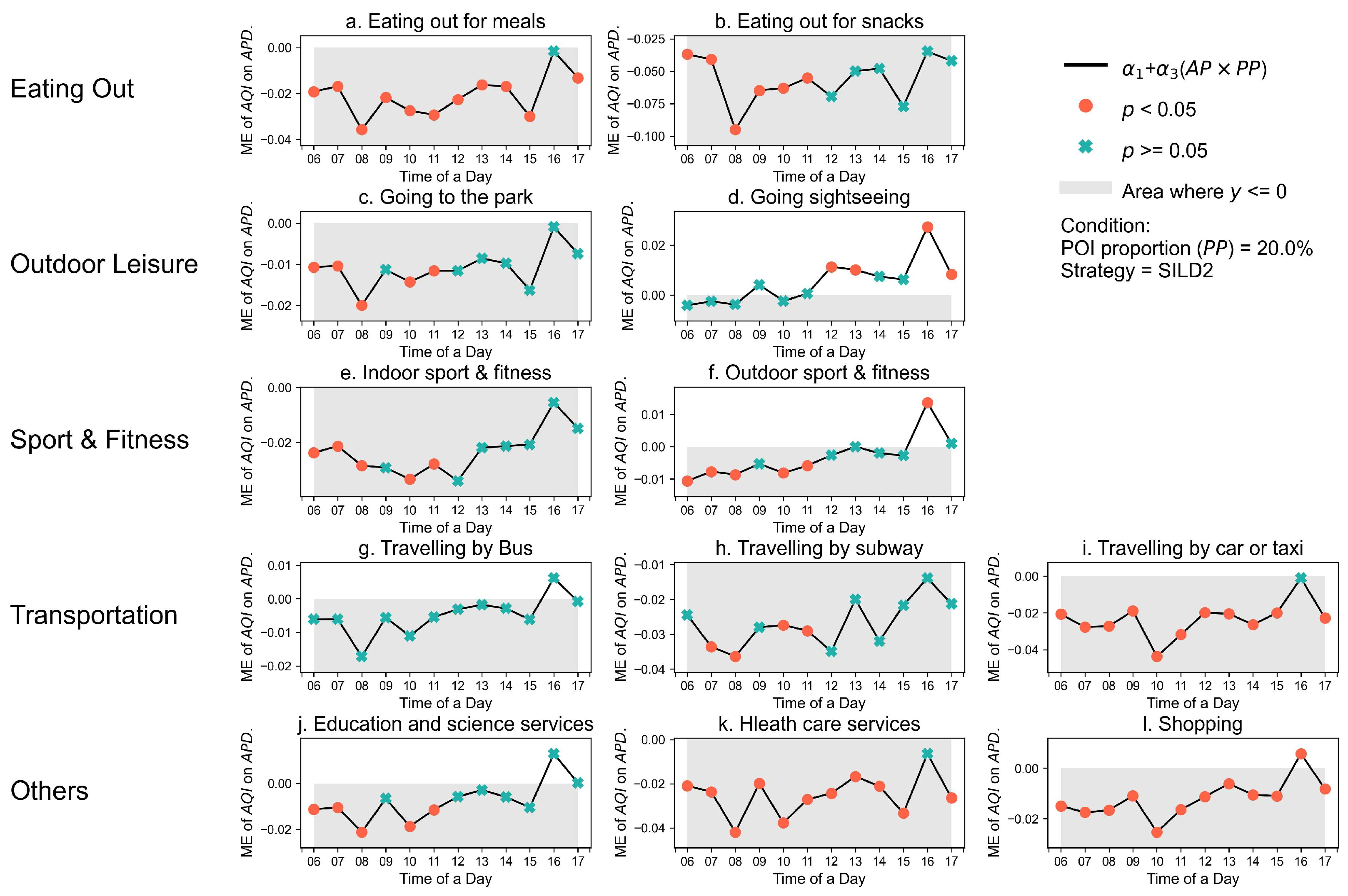 Geosciences 16 00079 g003