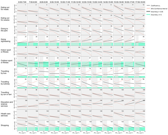 Geosciences 16 00079 g0a2