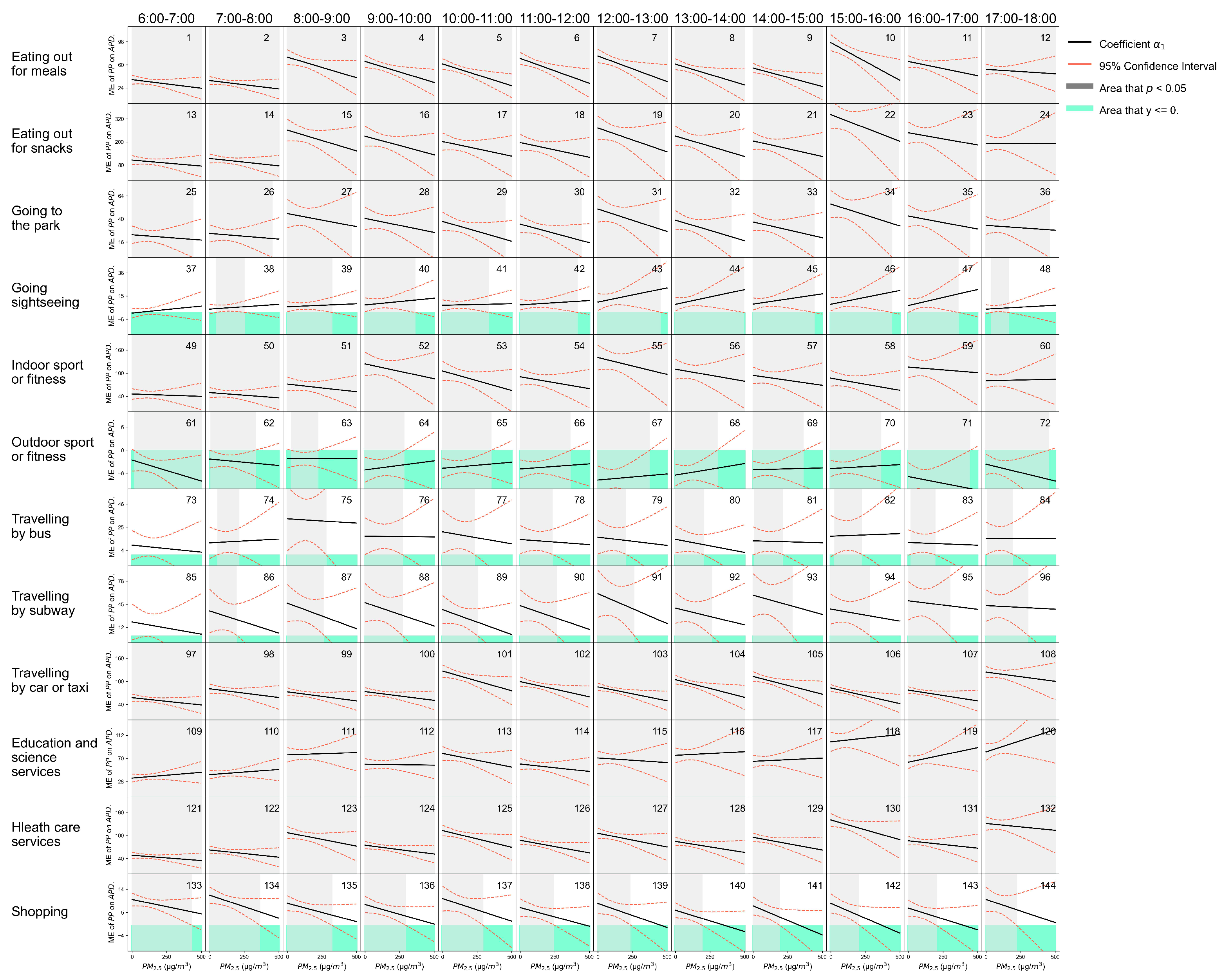 Geosciences 16 00079 g0a3