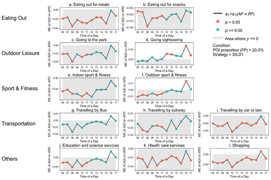 Geosciences 16 00079 g0a4