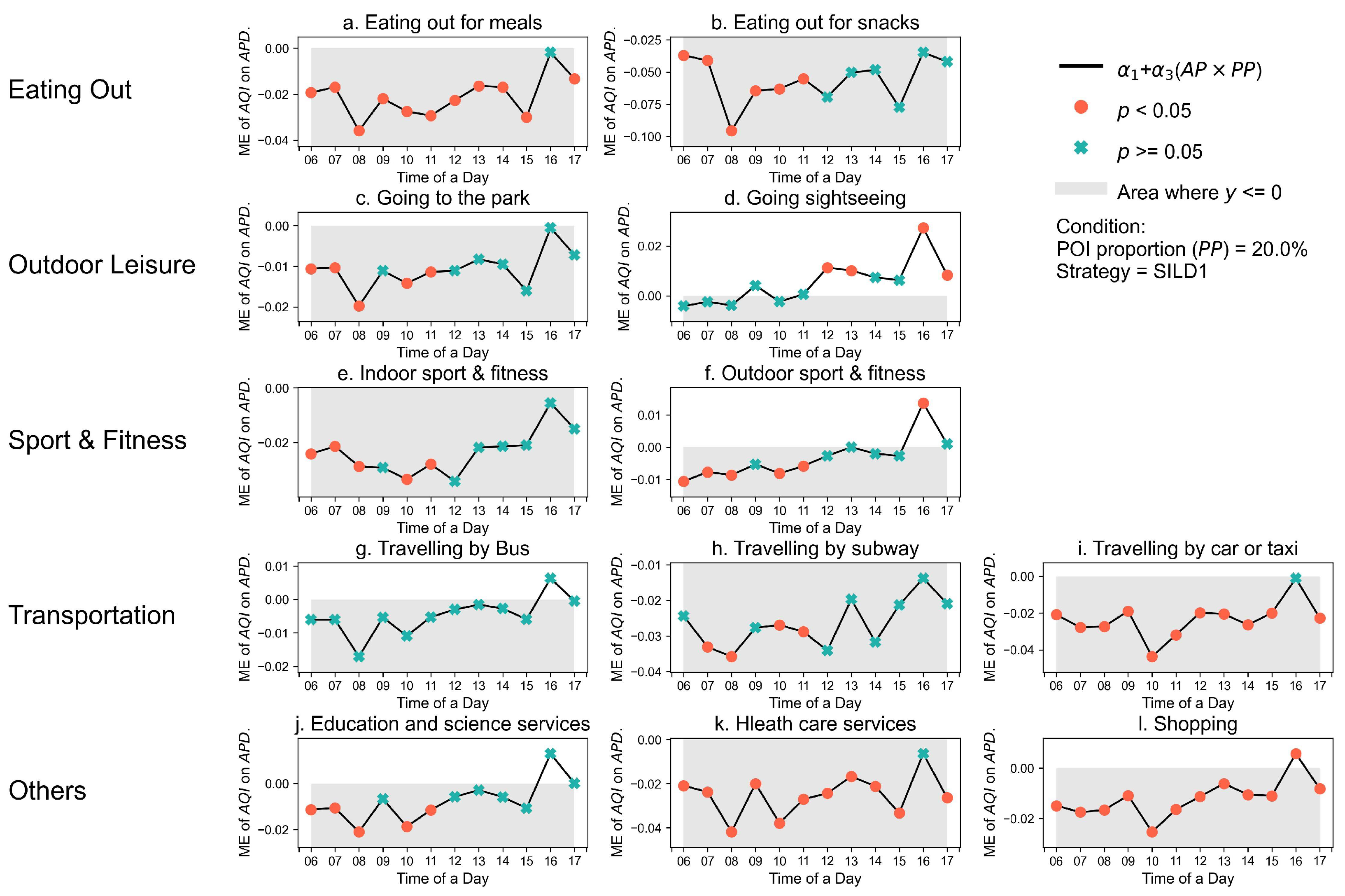Geosciences 16 00079 g0a4