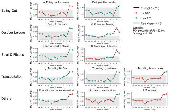 Geosciences 16 00079 g0a5