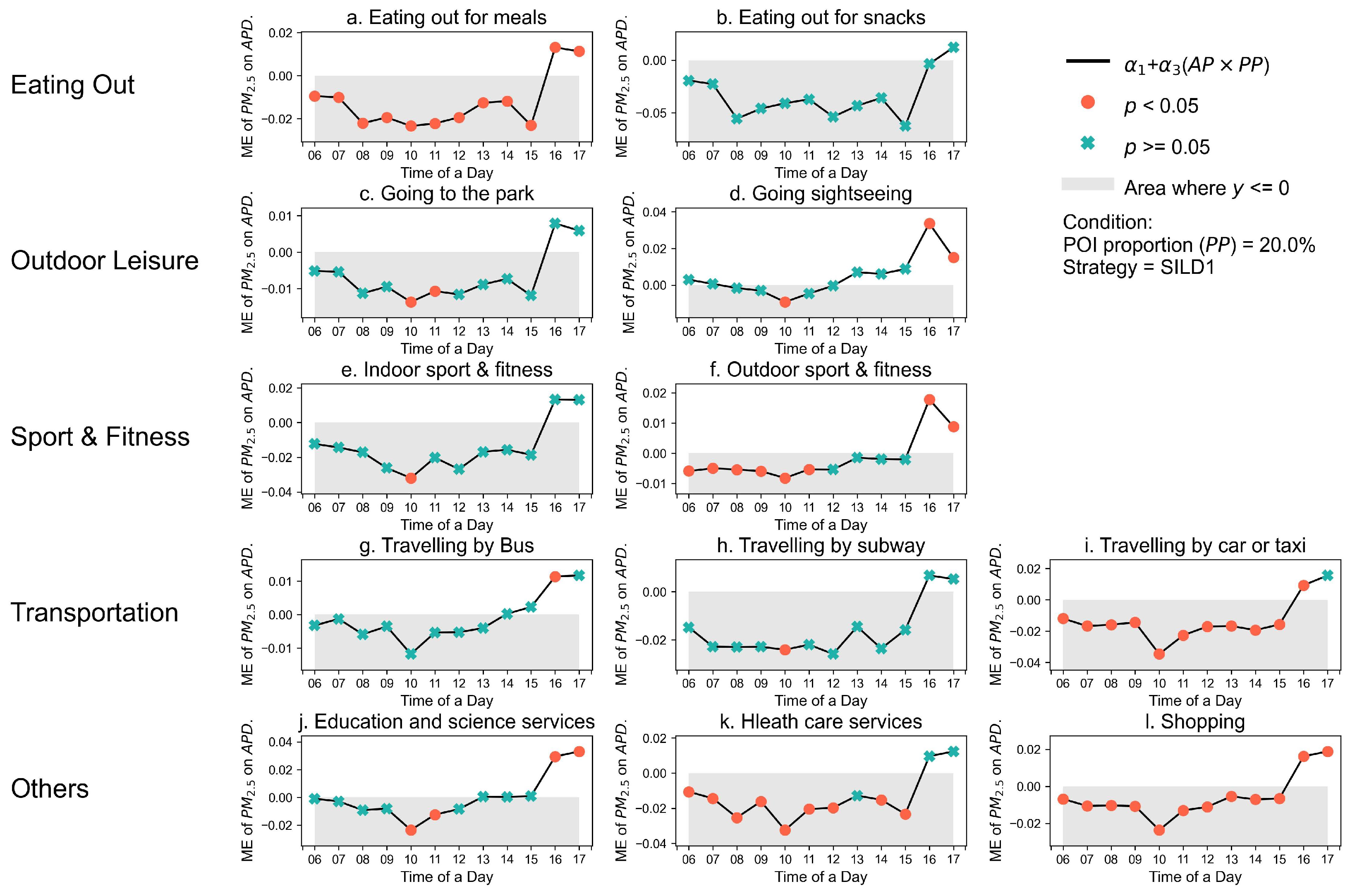 Geosciences 16 00079 g0a5