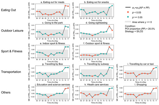 Geosciences 16 00079 g0a6