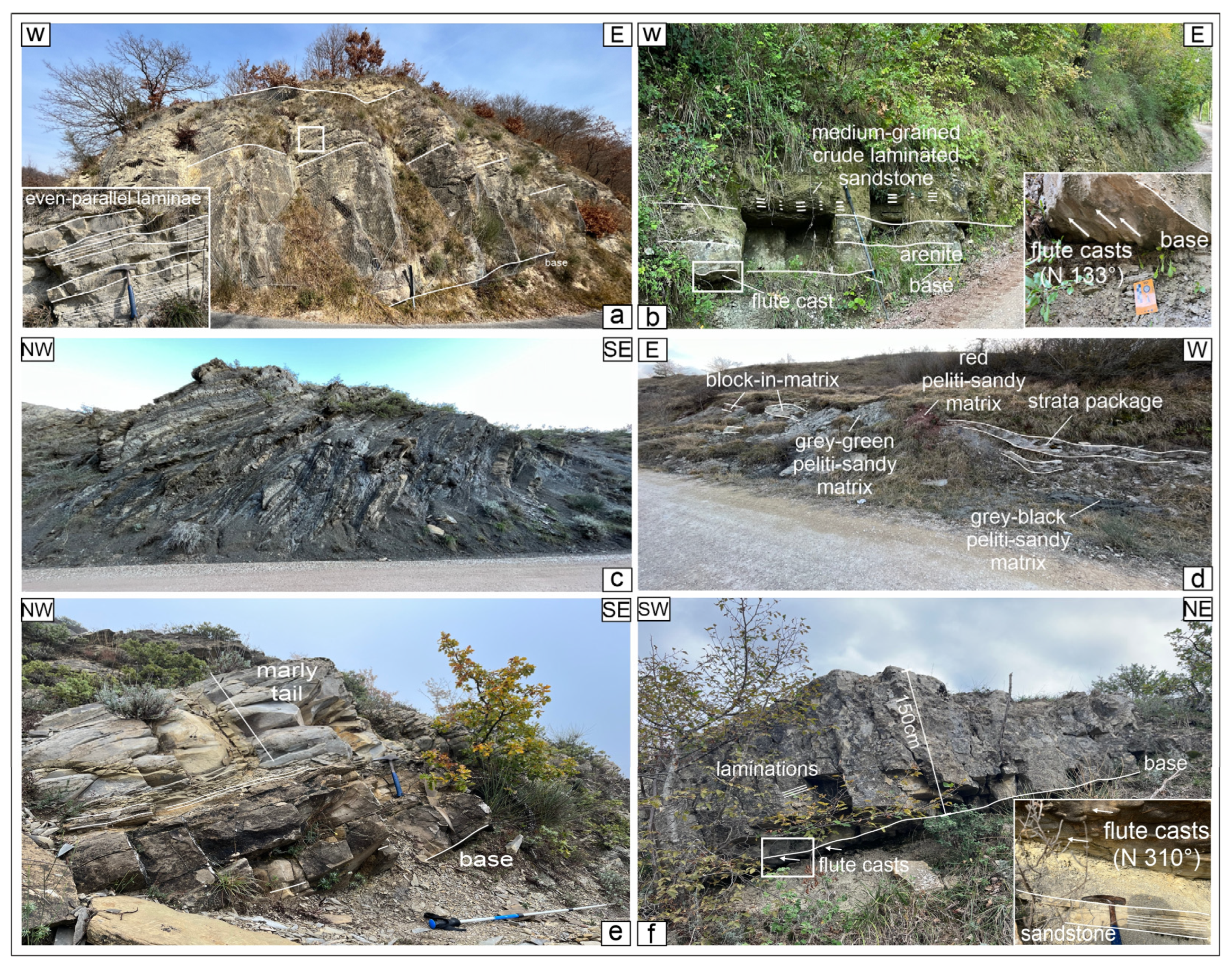 Geosciences 16 00084 g003 Geosciences 16 00084 g003