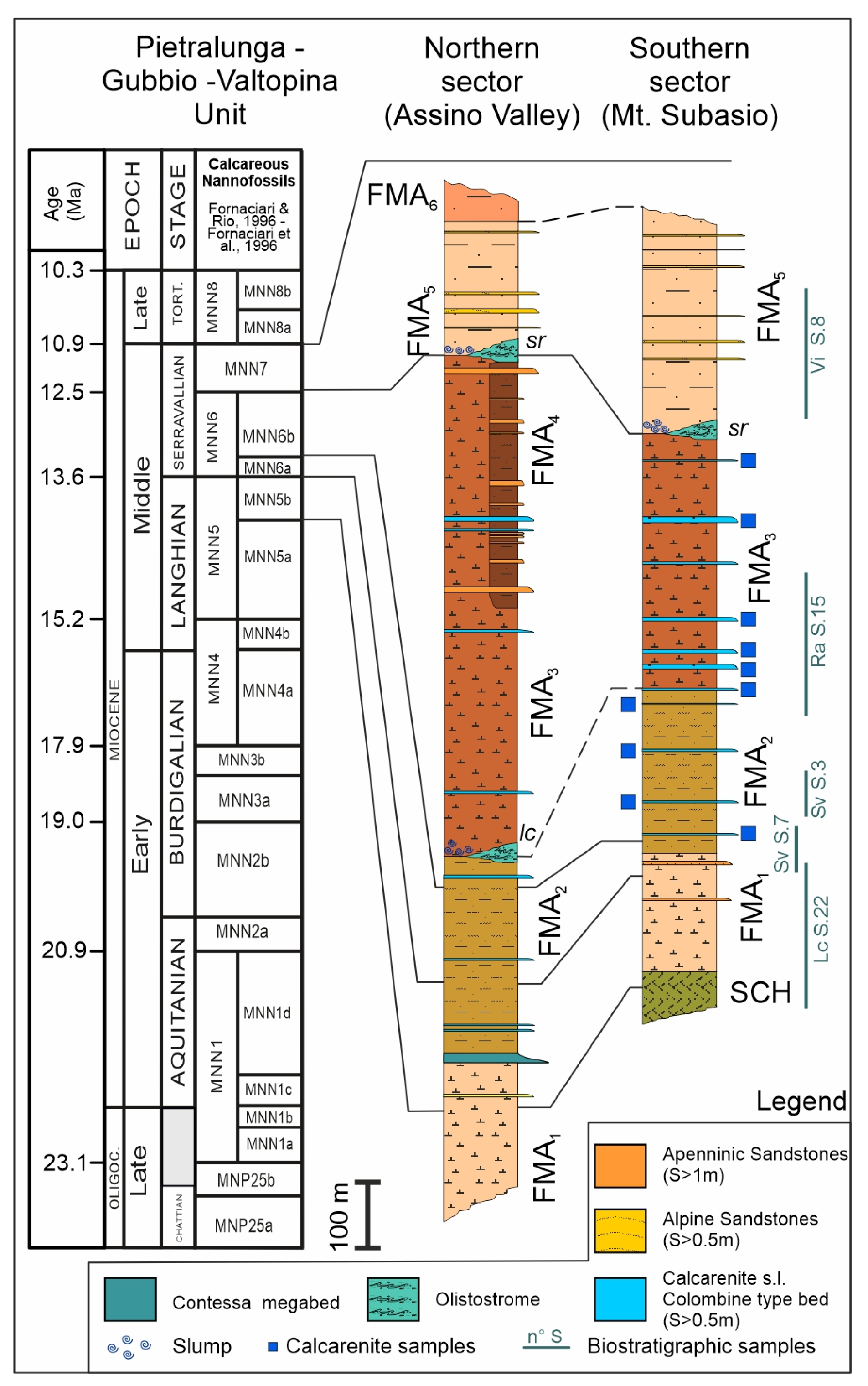 Geosciences 16 00084 g004 Geosciences 16 00084 g004